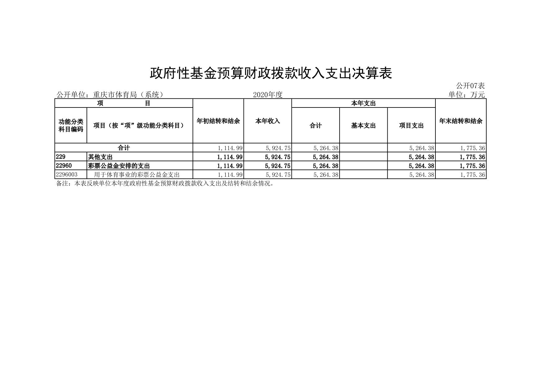 4637a56200bd63a3a077d513edcf87de-7.jpg 比分直播即时比分