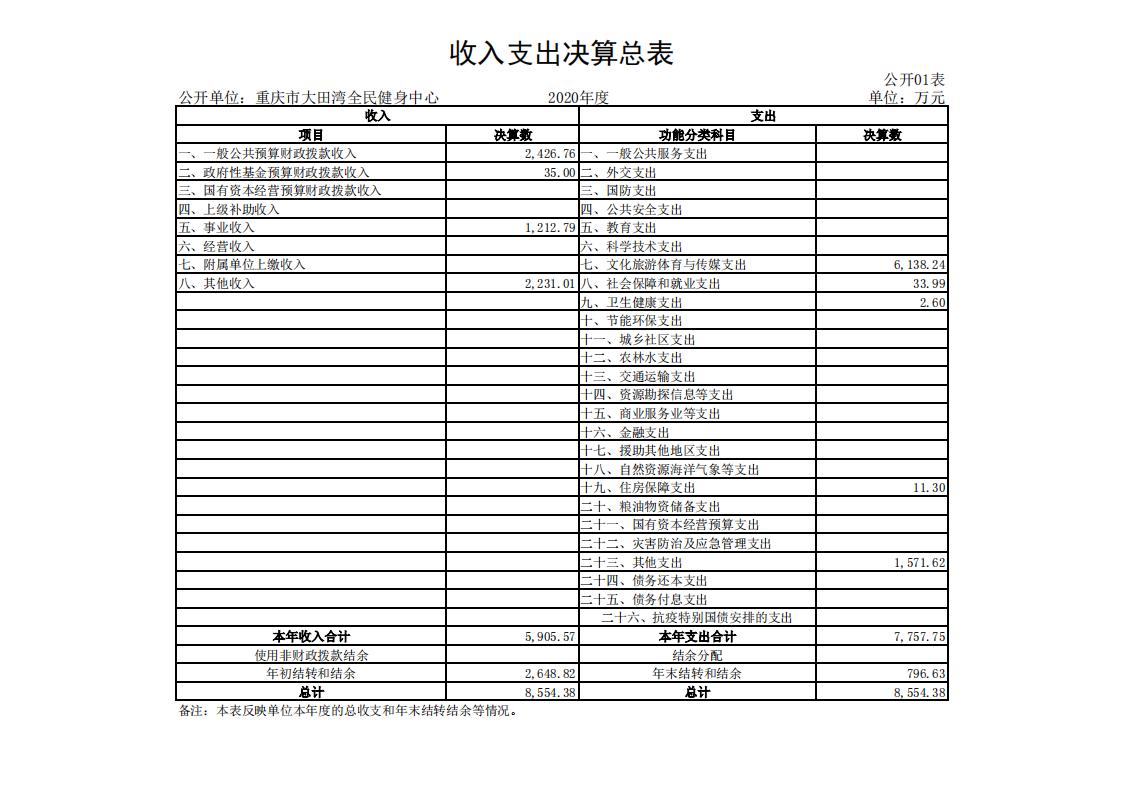重庆市大田湾全民健身中心_00.jpg 比分直播即时比分