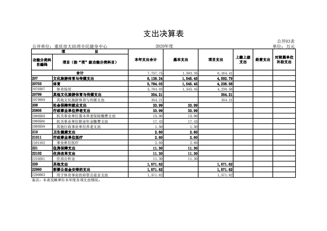 重庆市大田湾全民健身中心_02.jpg 比分直播即时比分