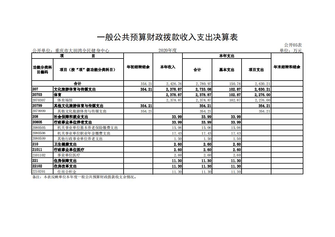重庆市大田湾全民健身中心_04.jpg 比分直播即时比分