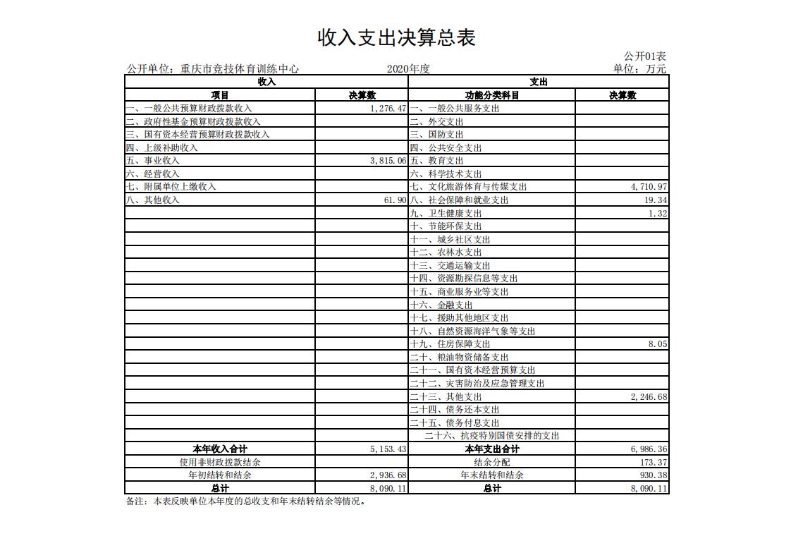 重庆市竞技体育训练中心_00.jpg 比分直播即时比分