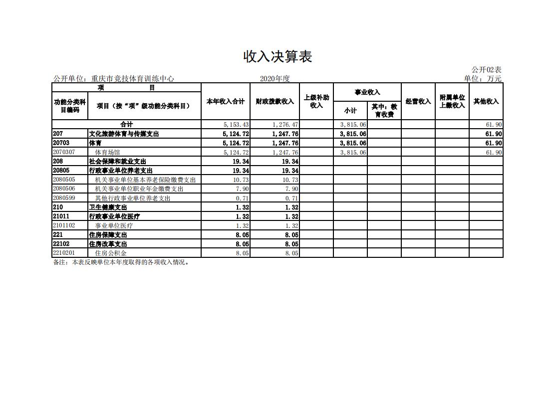 重庆市竞技体育训练中心_01.jpg 比分直播即时比分