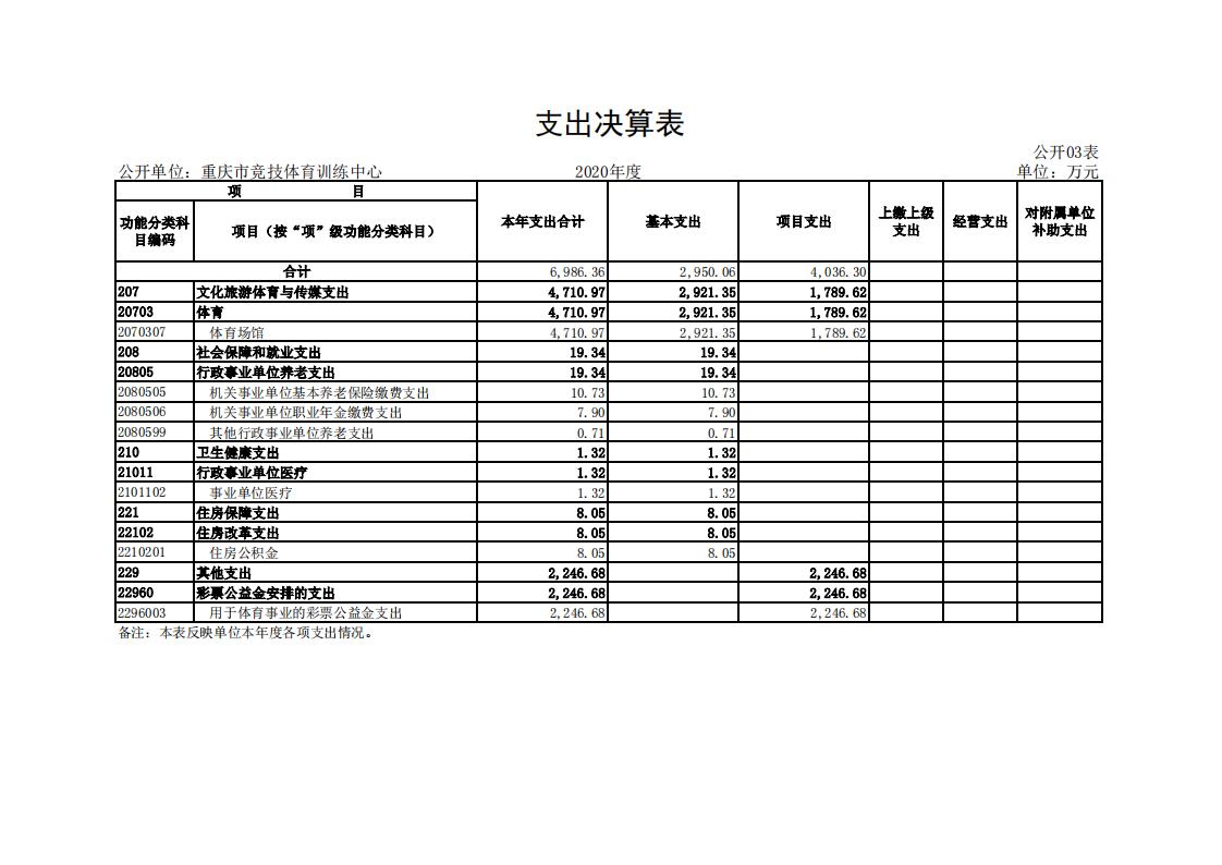 重庆市竞技体育训练中心_02.jpg 比分直播即时比分