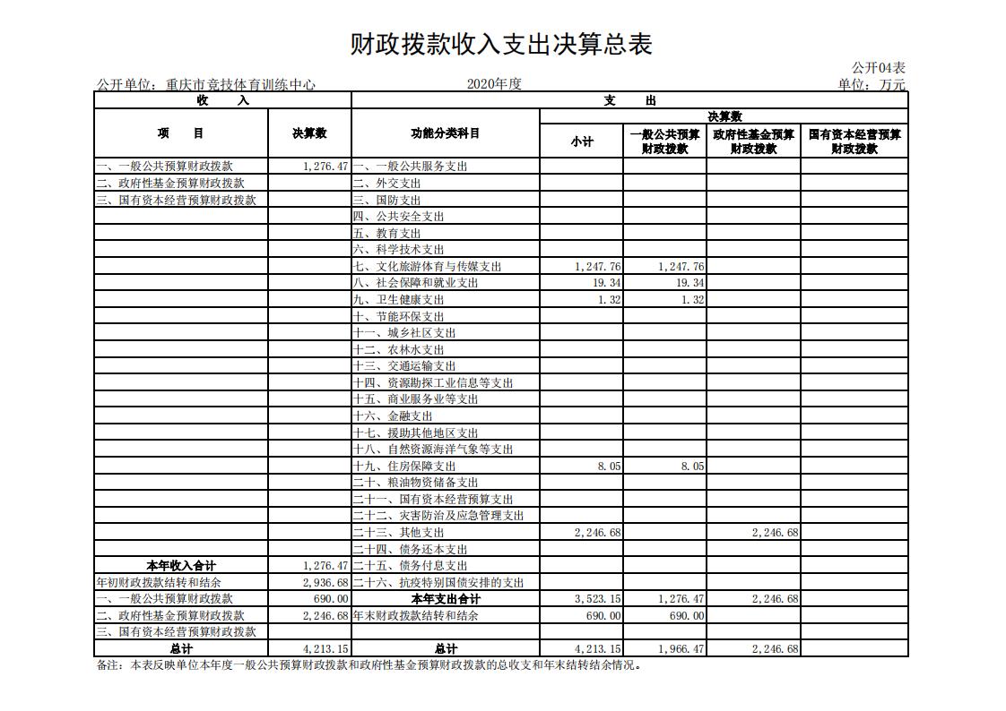 重庆市竞技体育训练中心_03.jpg 比分直播即时比分