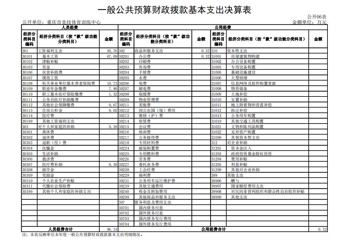 重庆市竞技体育训练中心_05.jpg 比分直播即时比分