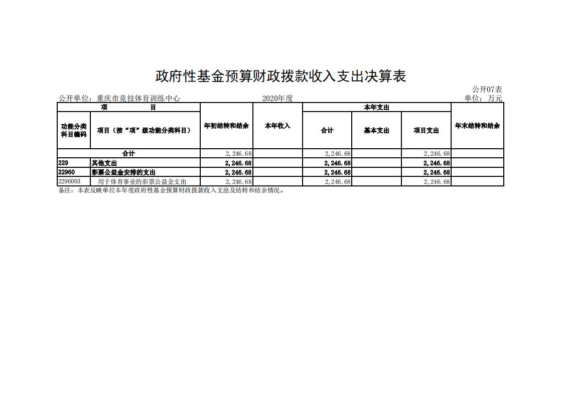 重庆市竞技体育训练中心_06.jpg 比分直播即时比分