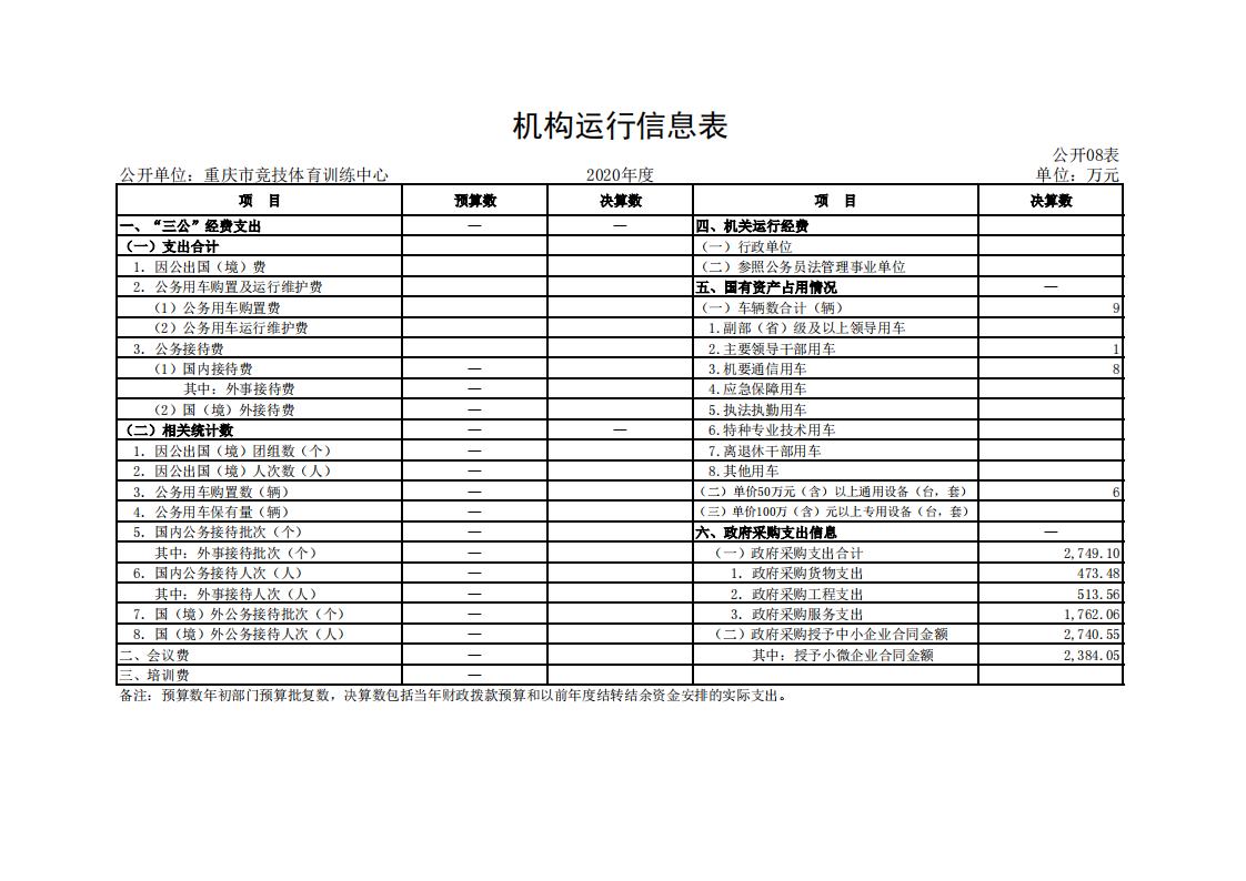 重庆市竞技体育训练中心_07.jpg 比分直播即时比分