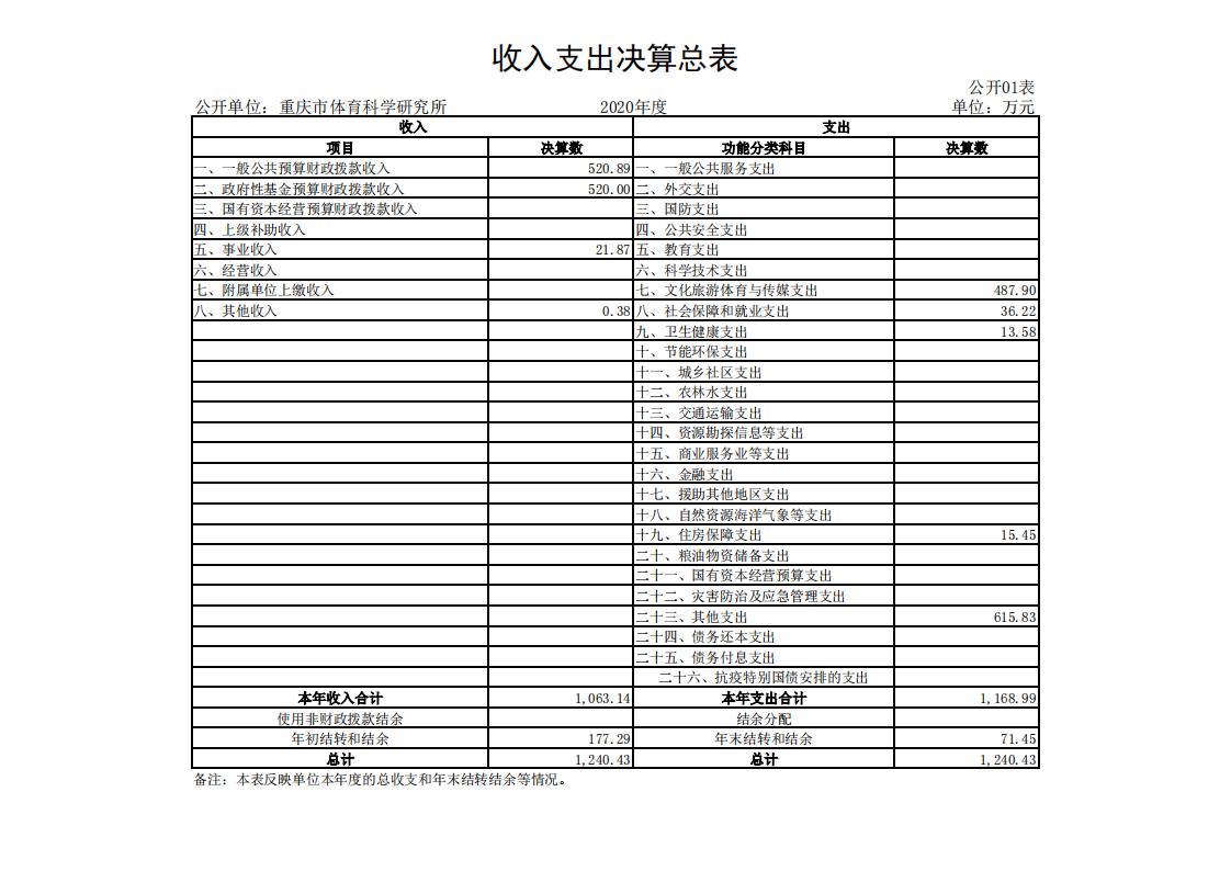 重庆市体育科学研究所_00.jpg 比分直播即时比分