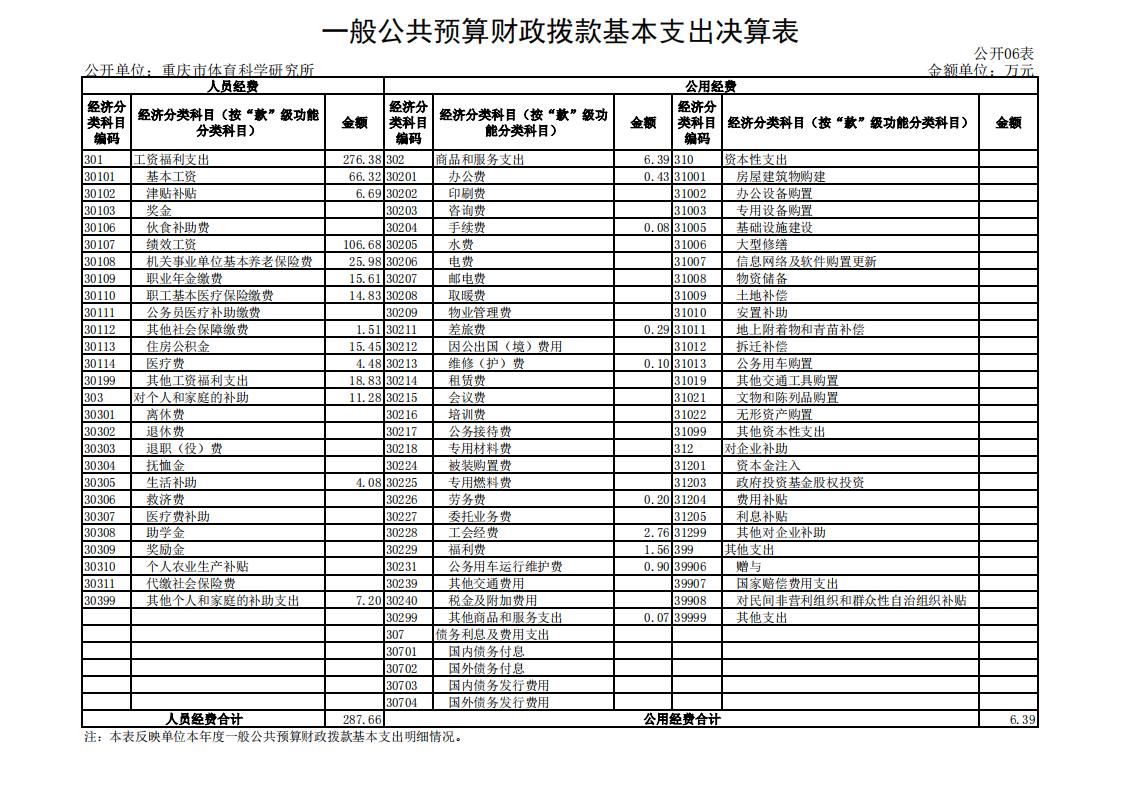 重庆市体育科学研究所_05.jpg 比分直播即时比分