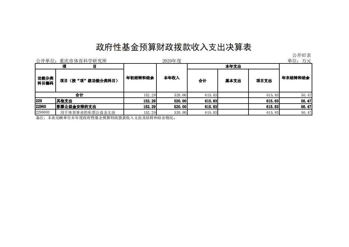 重庆市体育科学研究所_06.jpg 比分直播即时比分