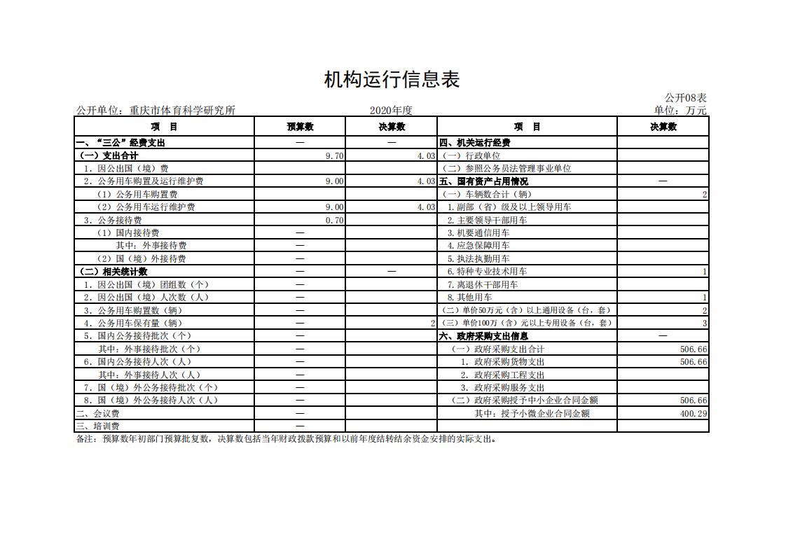 重庆市体育科学研究所_07.jpg 比分直播即时比分