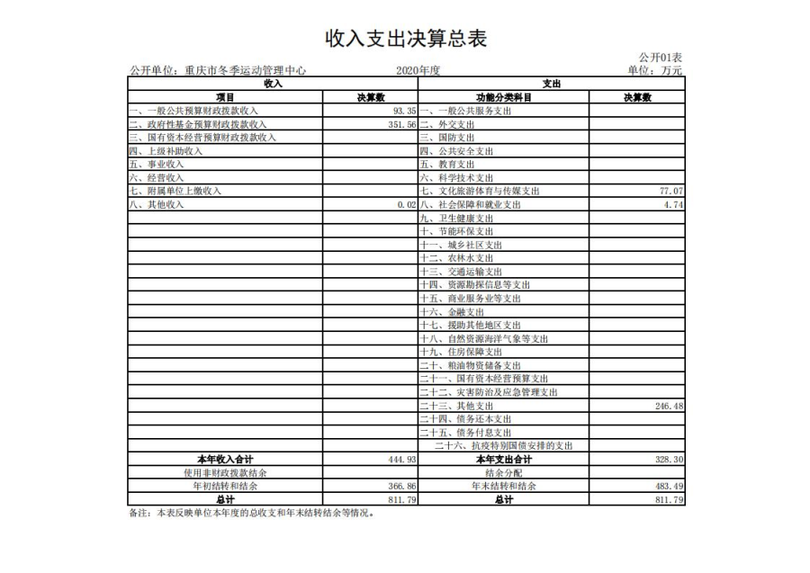 重庆市冬季运动管理中心_00.jpg 比分直播即时比分