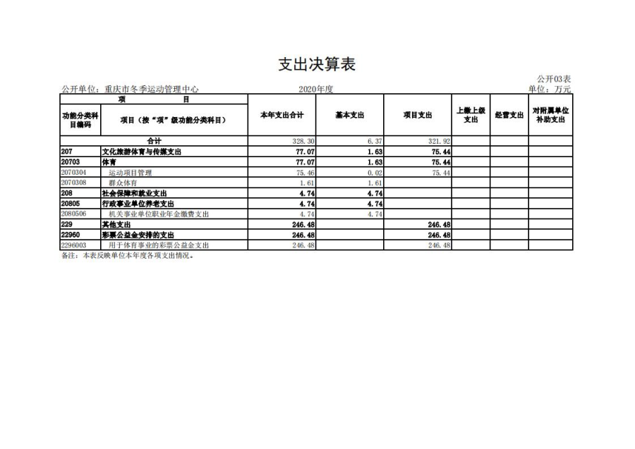 重庆市冬季运动管理中心_02.jpg 比分直播即时比分