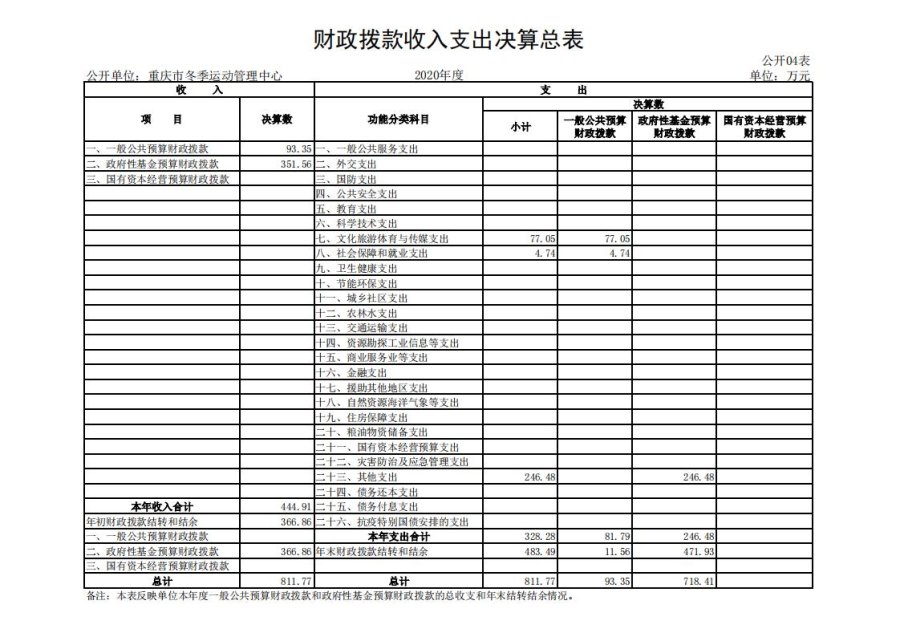 重庆市冬季运动管理中心_03.jpg 比分直播即时比分
