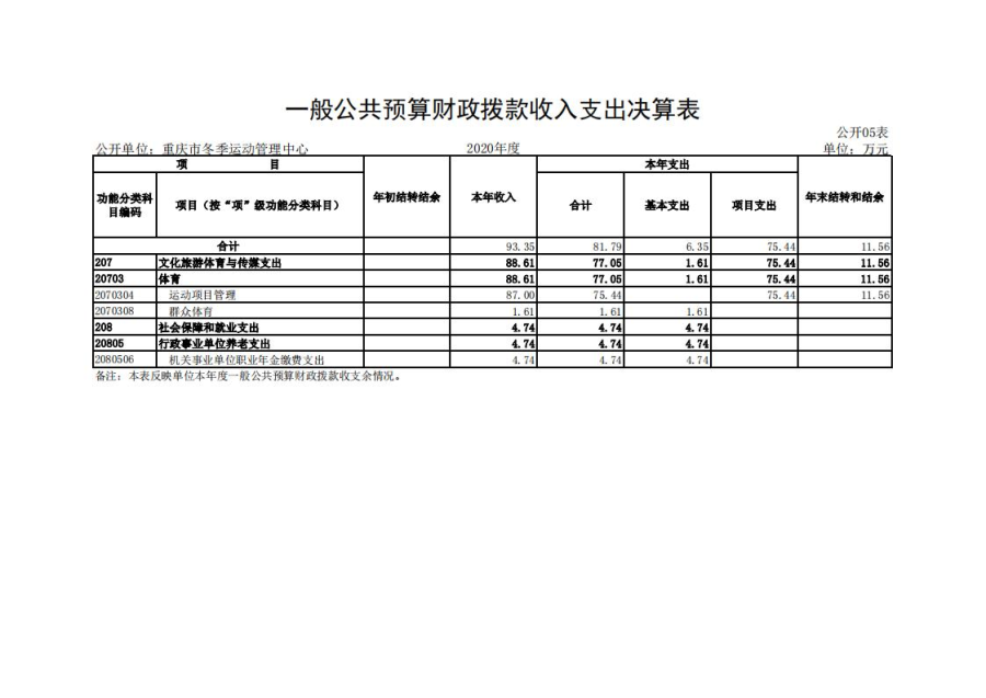 重庆市冬季运动管理中心_04.jpg 比分直播即时比分