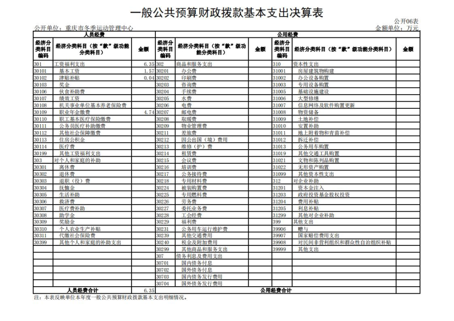 重庆市冬季运动管理中心_05.jpg 比分直播即时比分