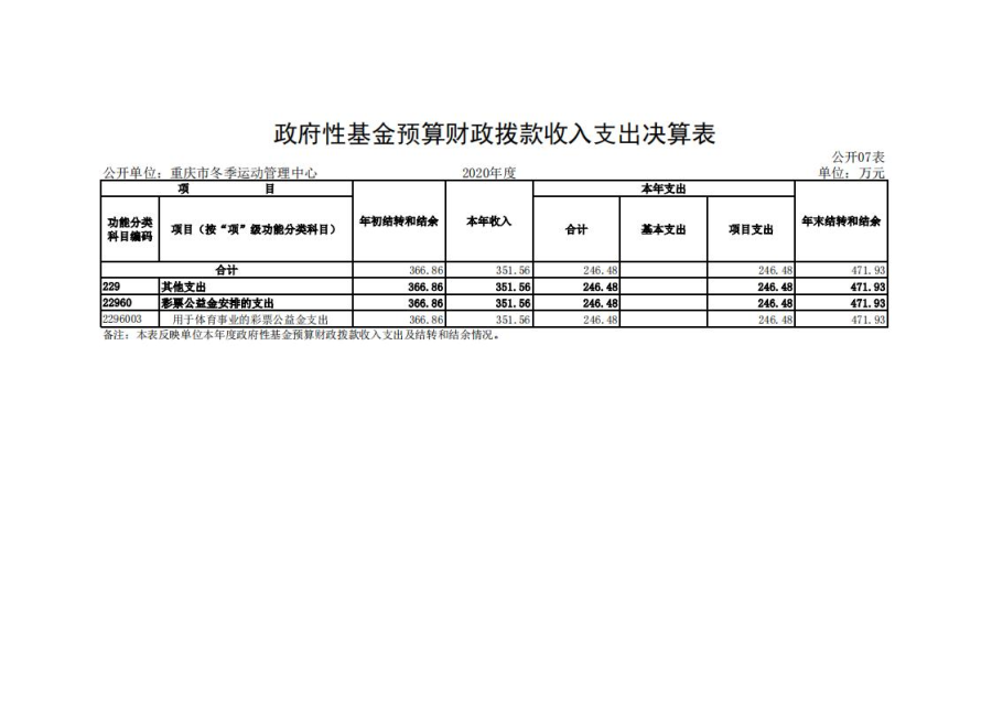重庆市冬季运动管理中心_07.jpg 比分直播即时比分