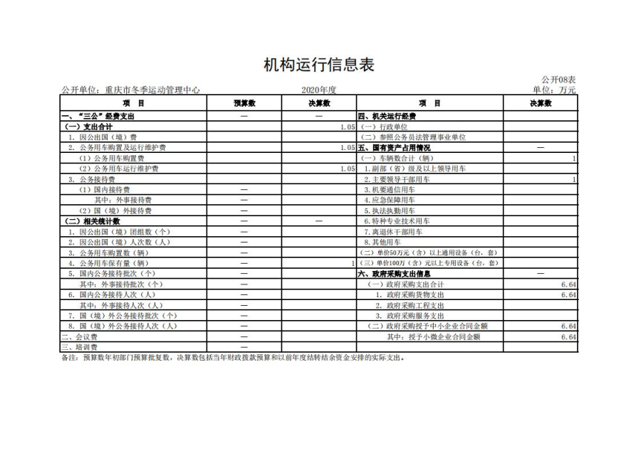 重庆市冬季运动管理中心_08.jpg 比分直播即时比分