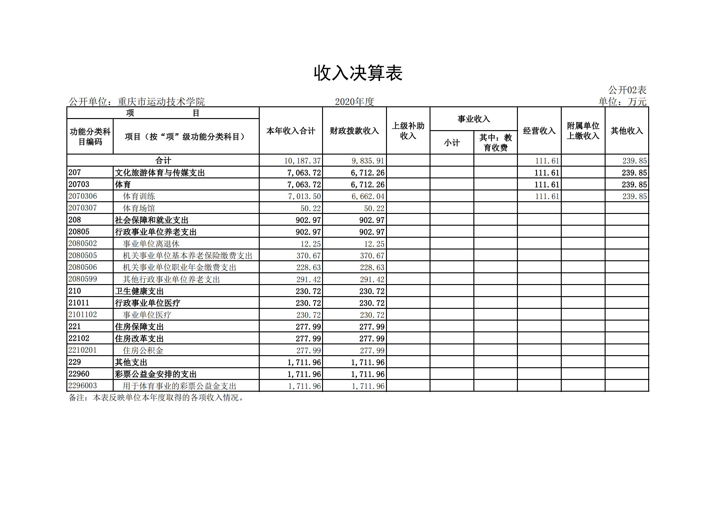 重庆市运动技术学院_01.png 比分直播即时比分