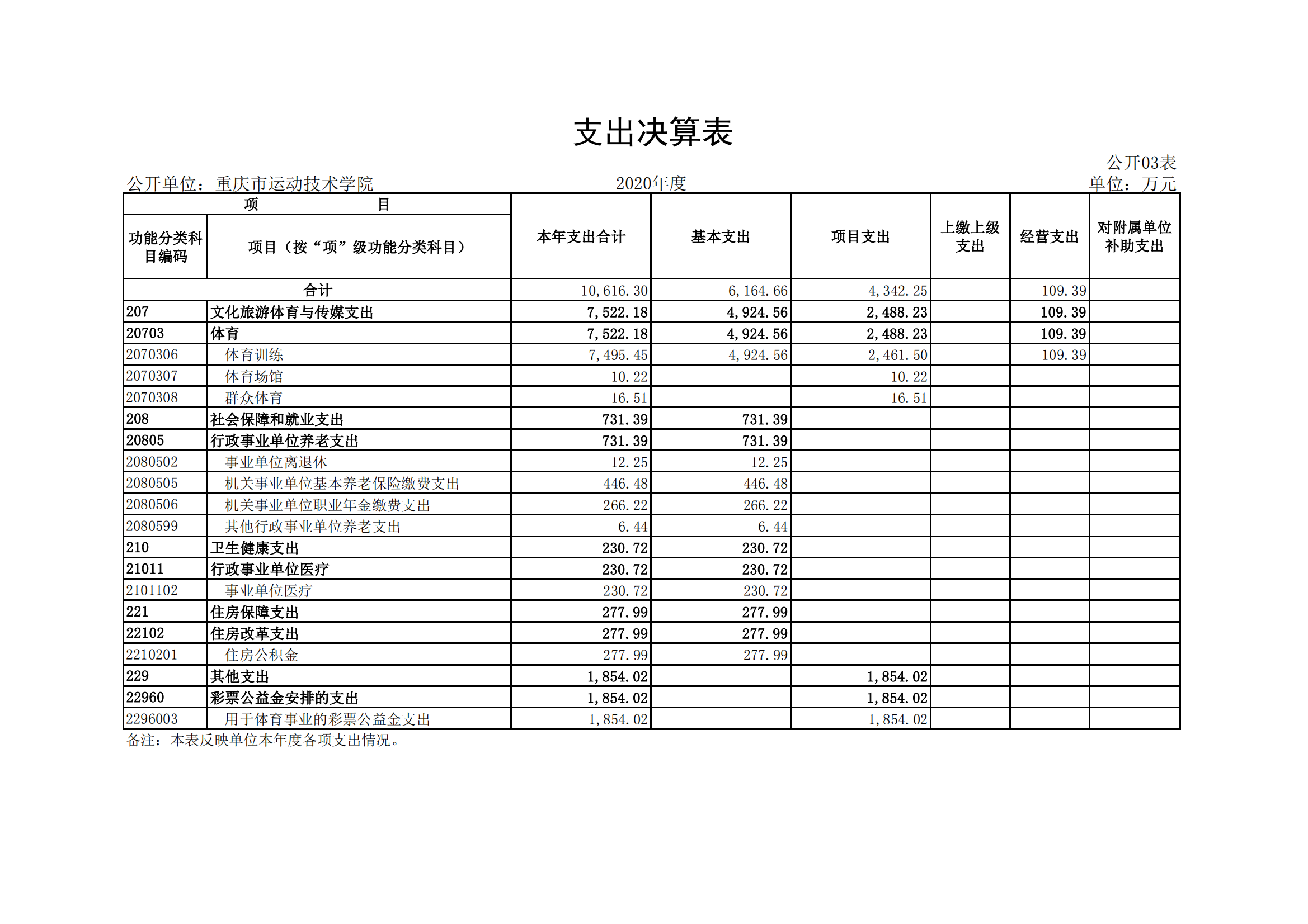 重庆市运动技术学院_02.png 比分直播即时比分