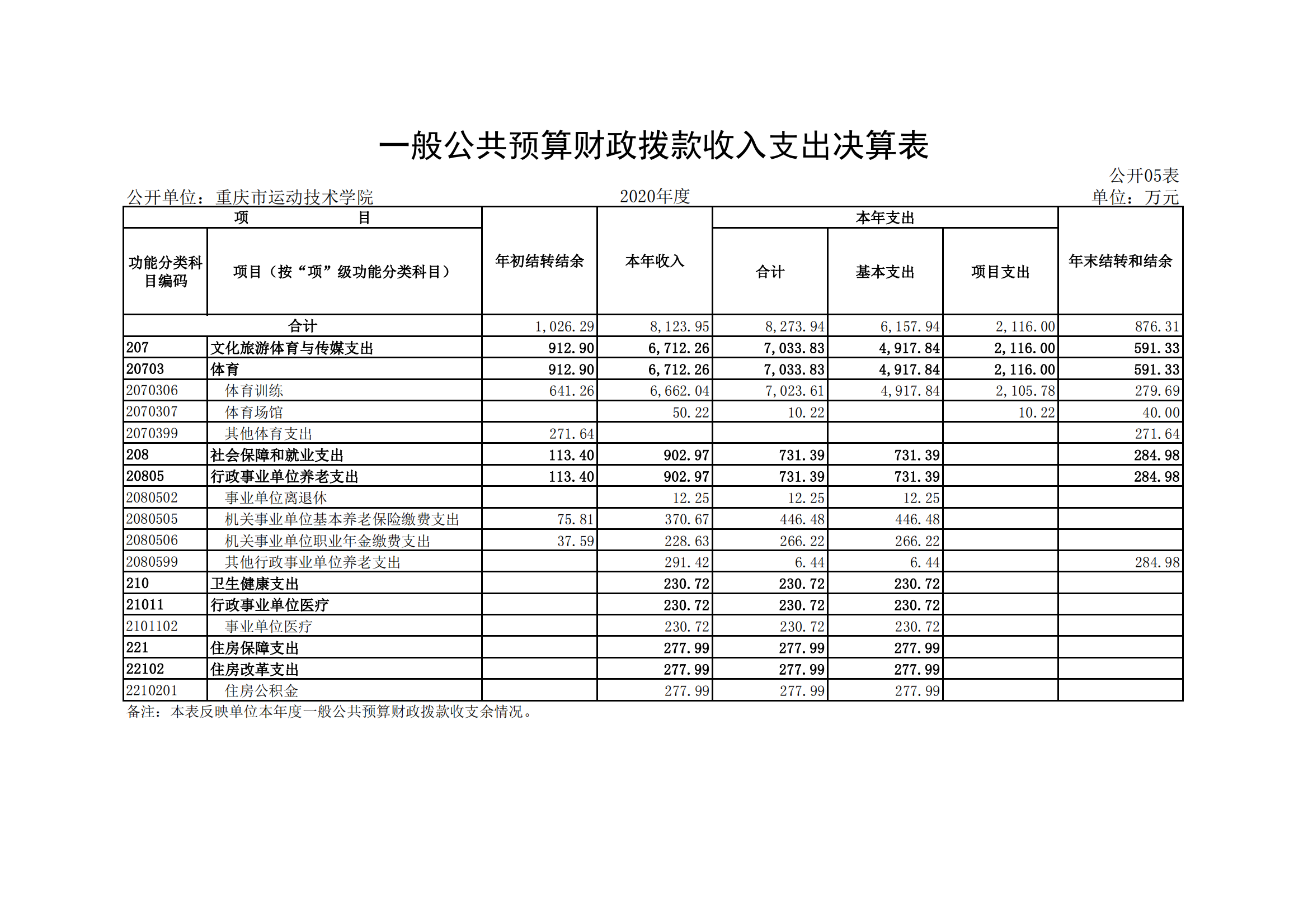 重庆市运动技术学院_04.png 比分直播即时比分