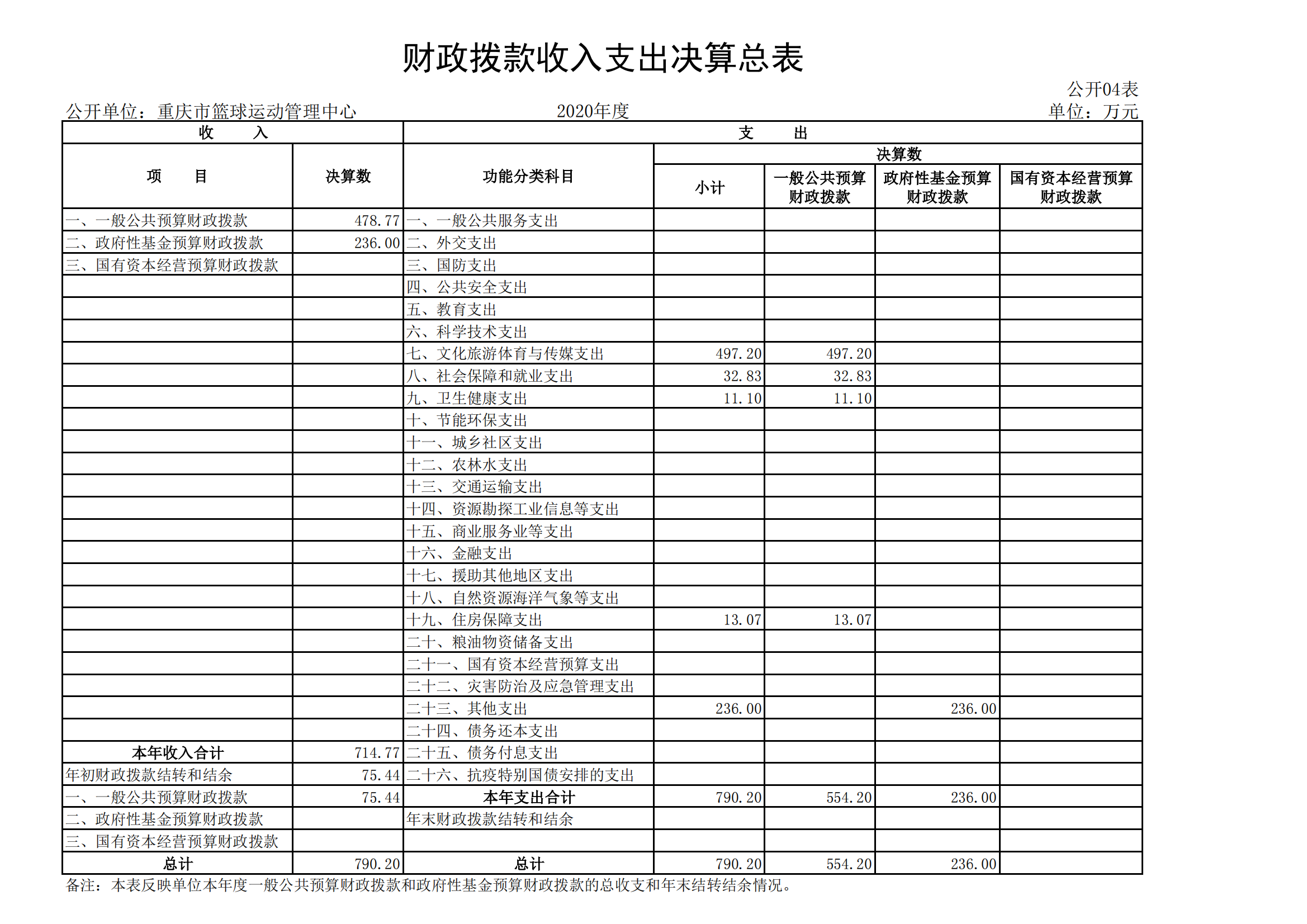 重庆市篮球运动管理中心_03.png 比分直播即时比分