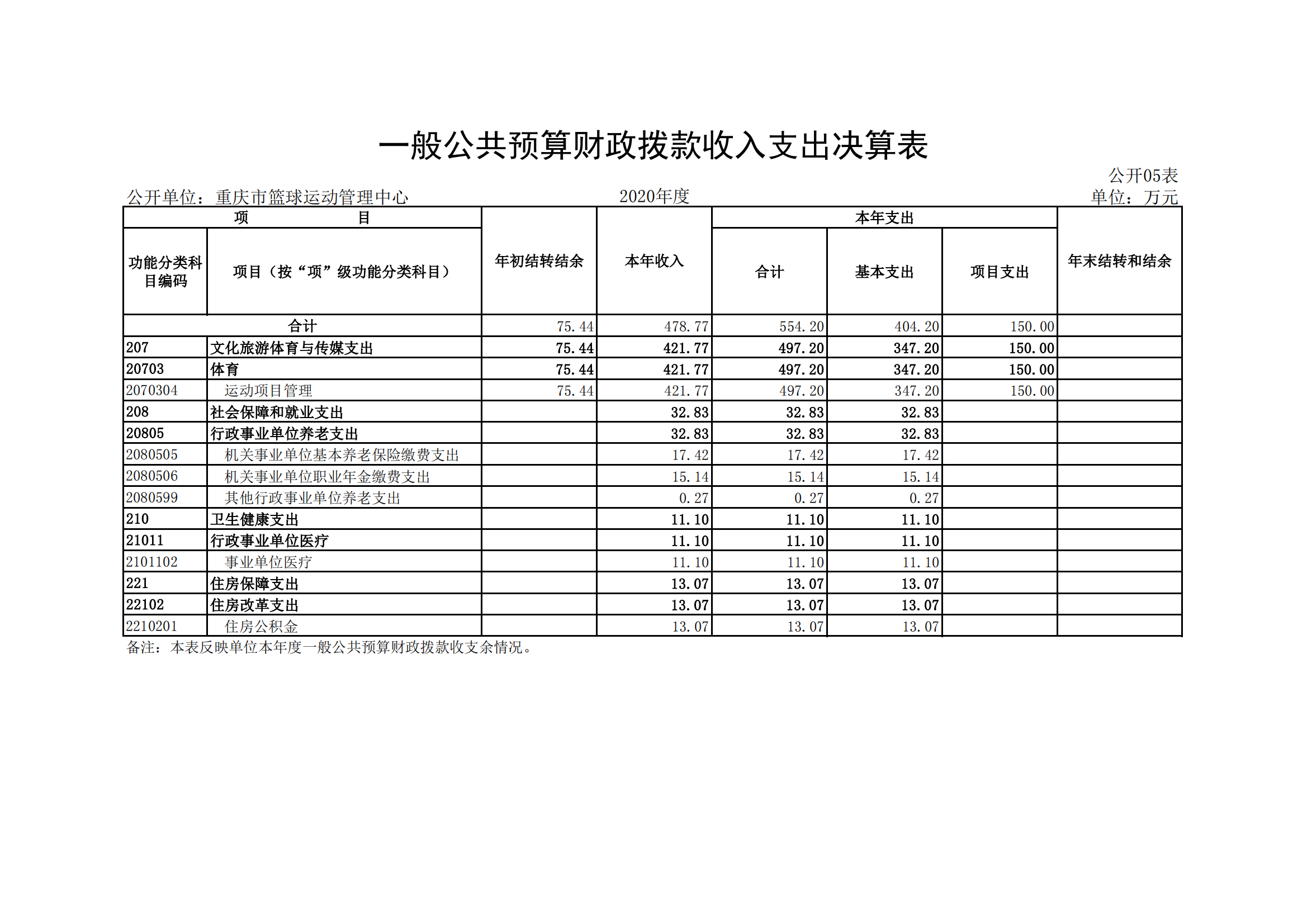 重庆市篮球运动管理中心_04.png 比分直播即时比分