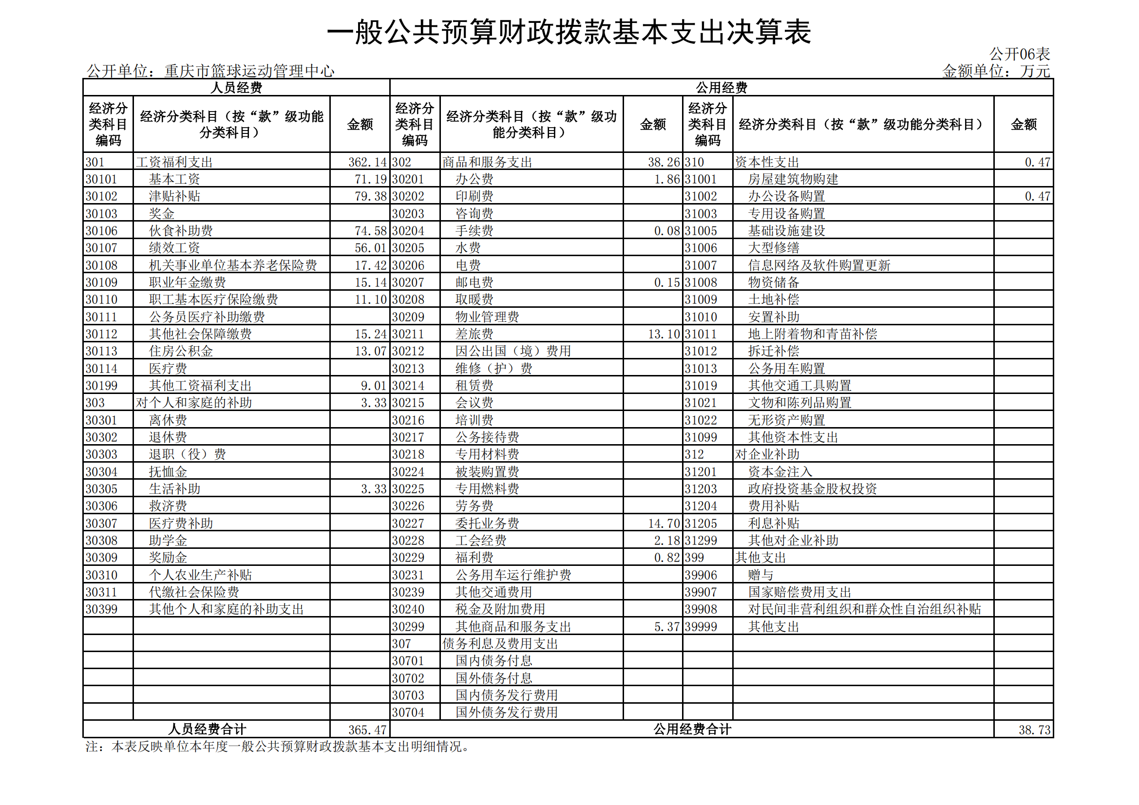 重庆市篮球运动管理中心_05.png 比分直播即时比分