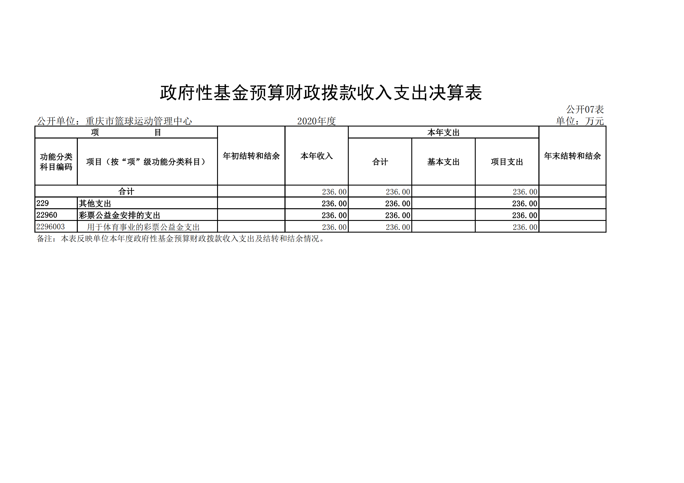 重庆市篮球运动管理中心_06.png 比分直播即时比分