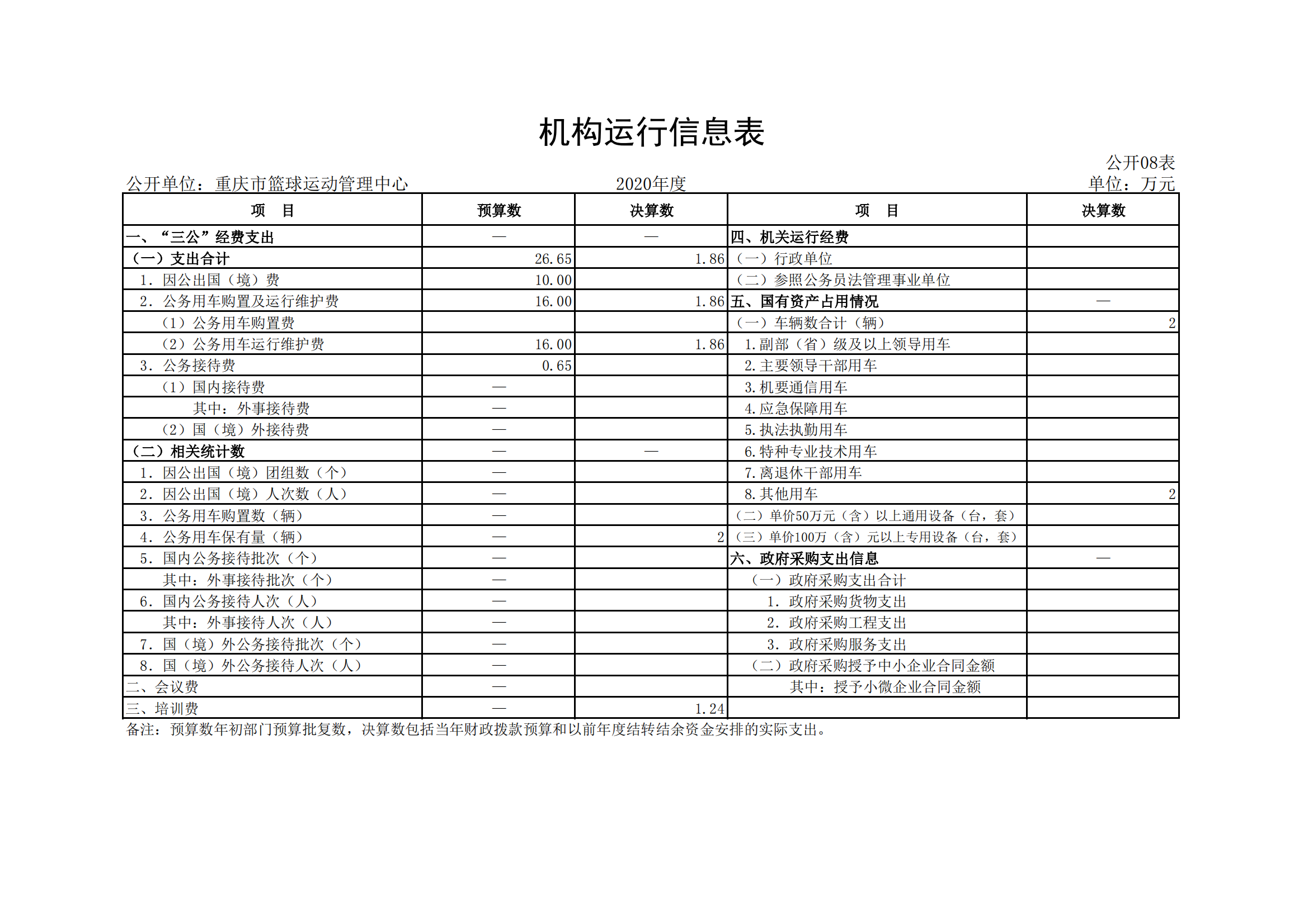 重庆市篮球运动管理中心_07.png 比分直播即时比分