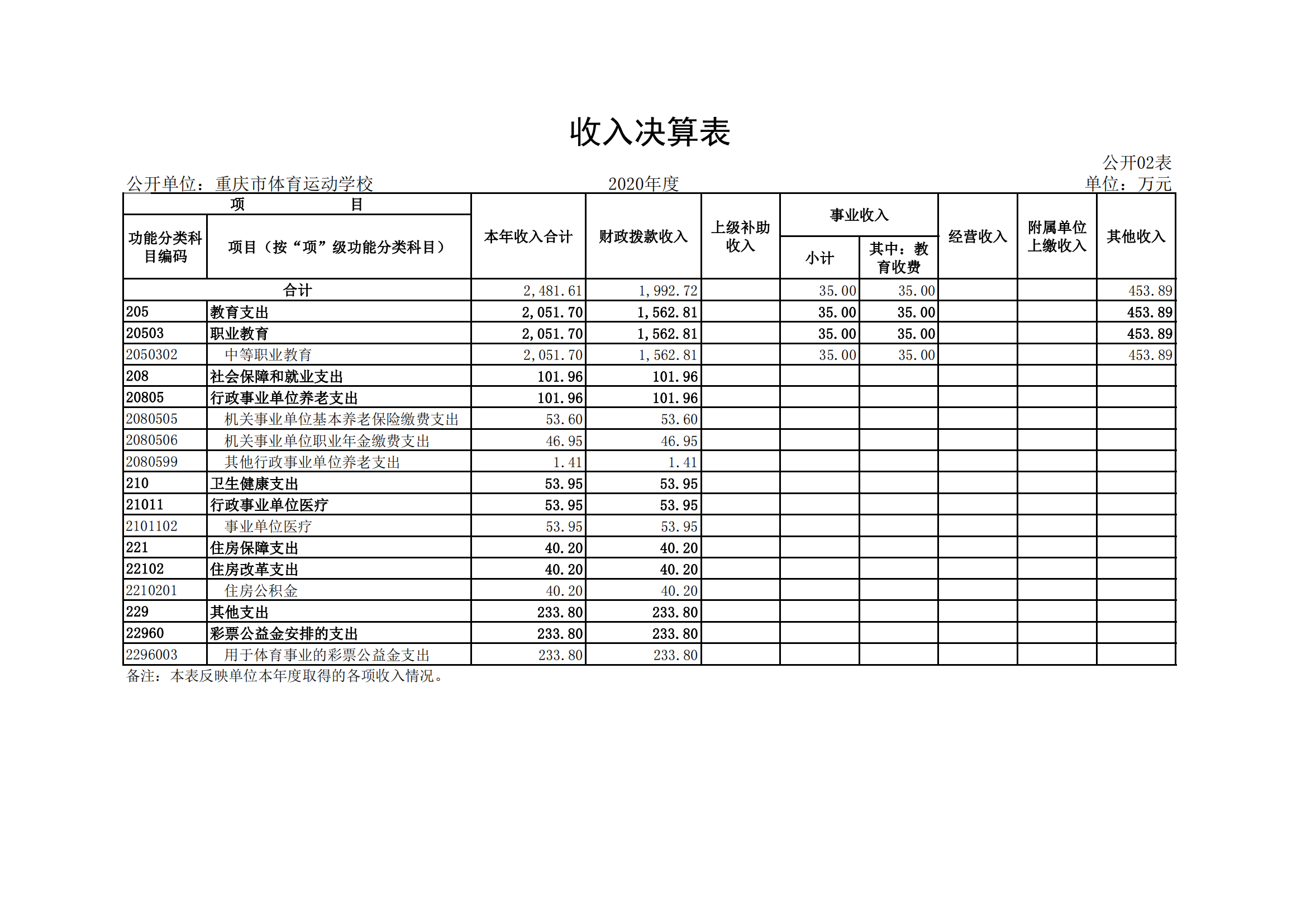 重庆市体育运动学校_01.png 比分直播即时比分