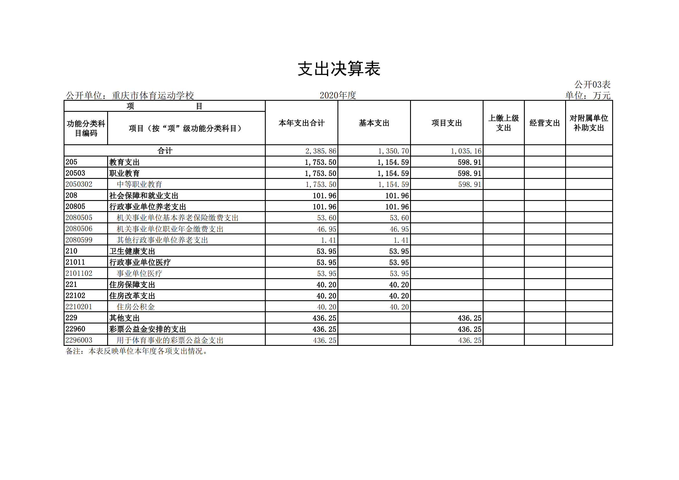 重庆市体育运动学校_02.png 比分直播即时比分