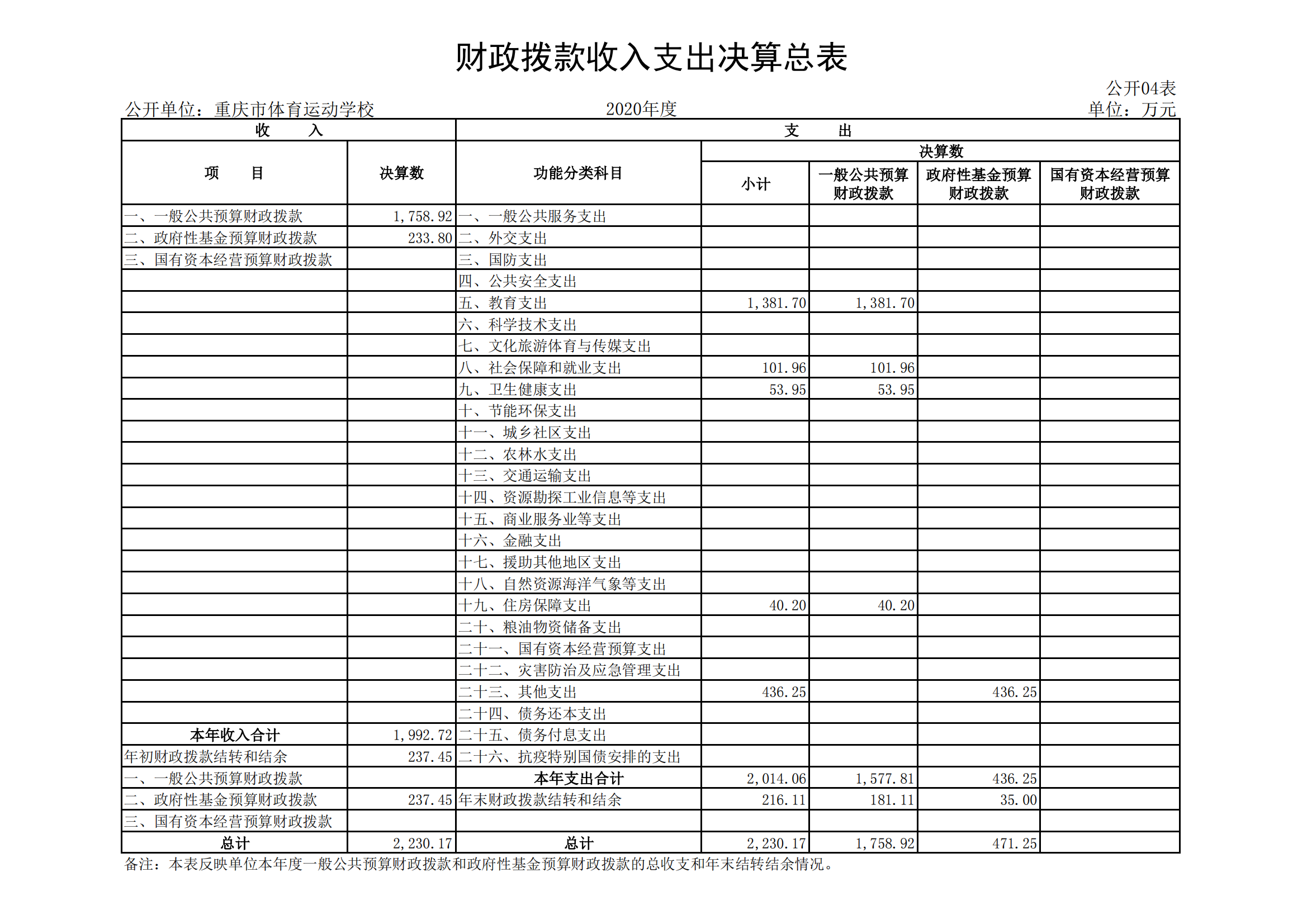 重庆市体育运动学校_03.png 比分直播即时比分
