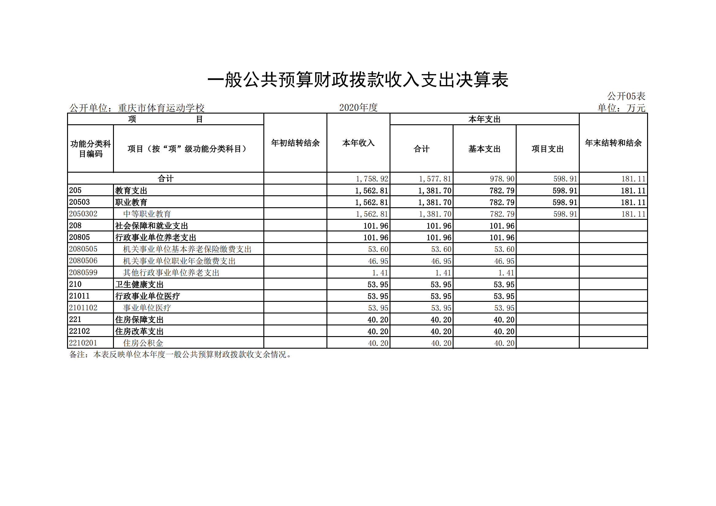重庆市体育运动学校_04.png 比分直播即时比分