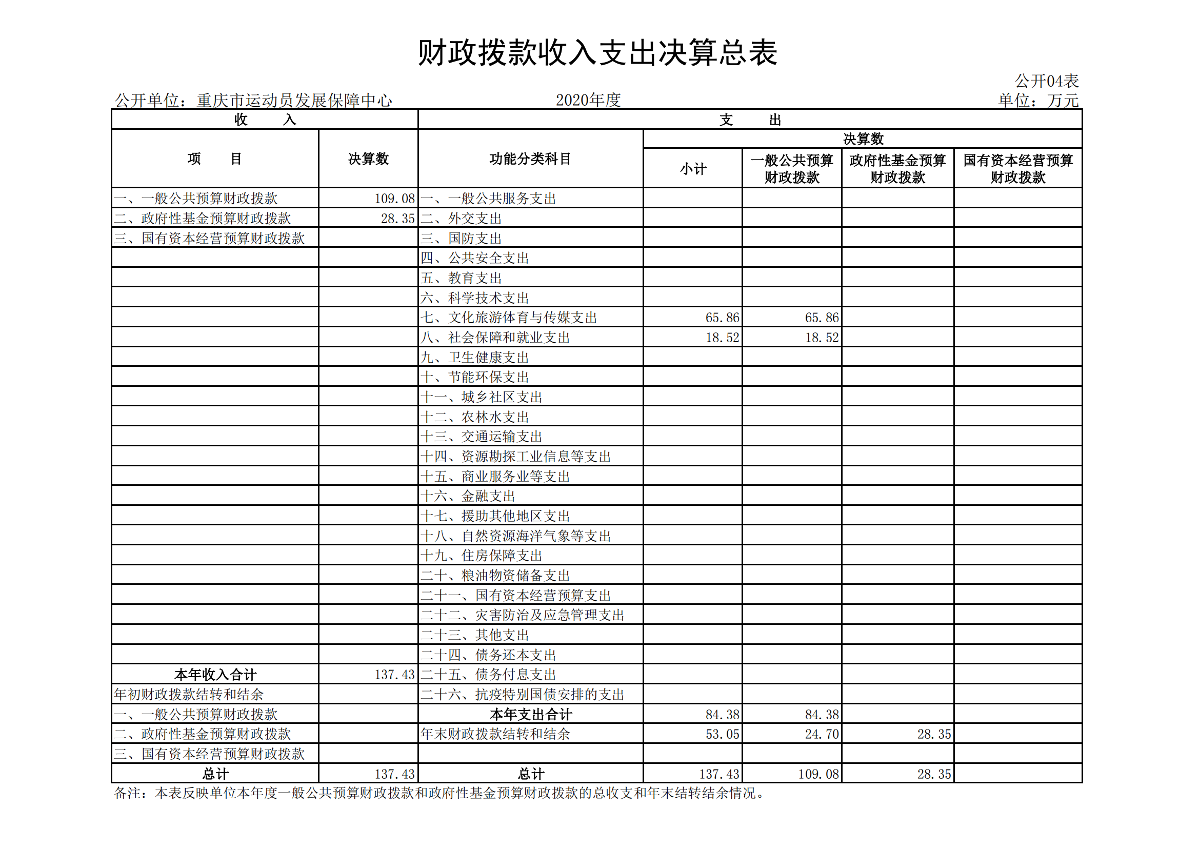 重庆市运动员发展保障中心_03.png 比分直播即时比分