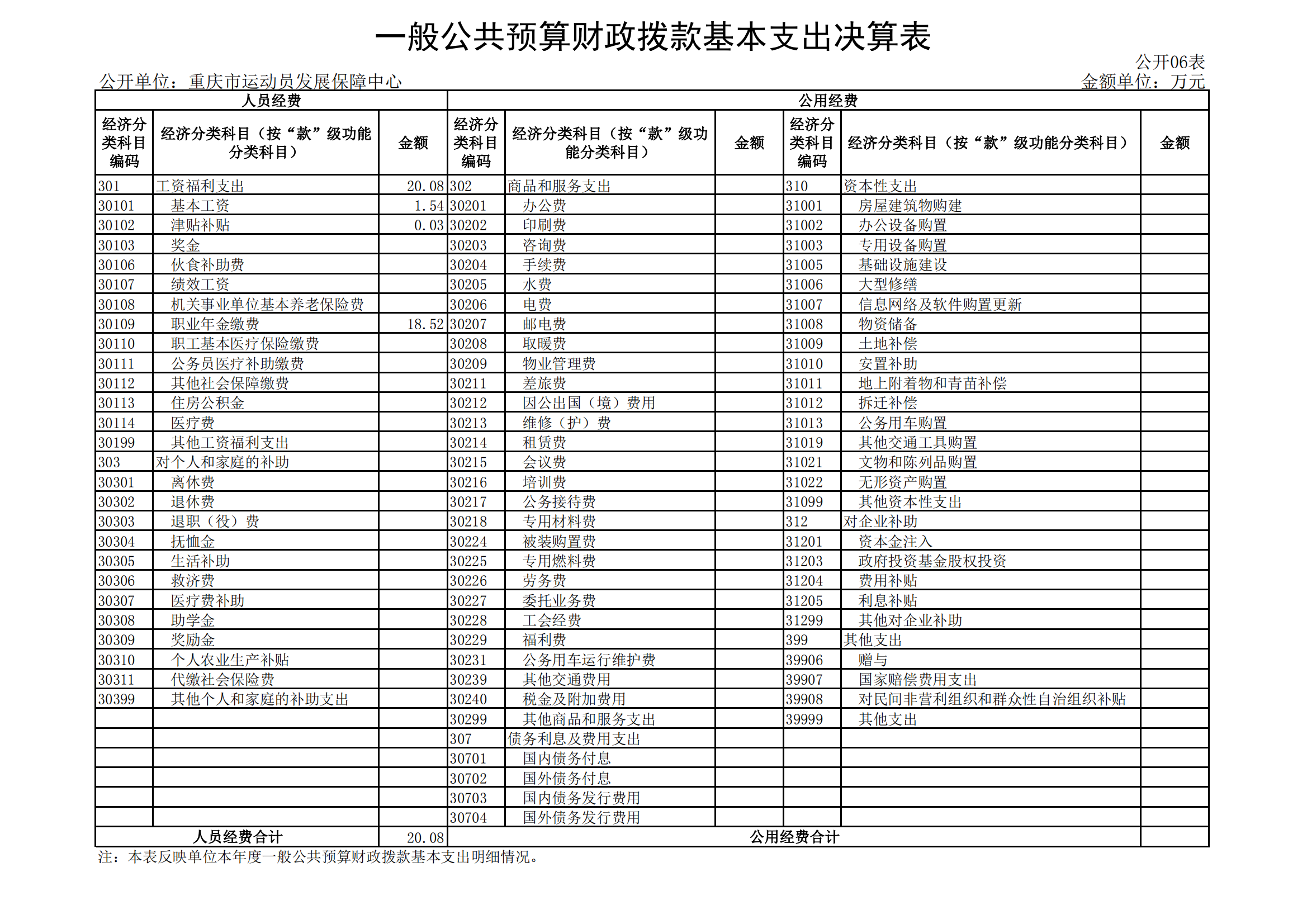 重庆市运动员发展保障中心_05.png 比分直播即时比分