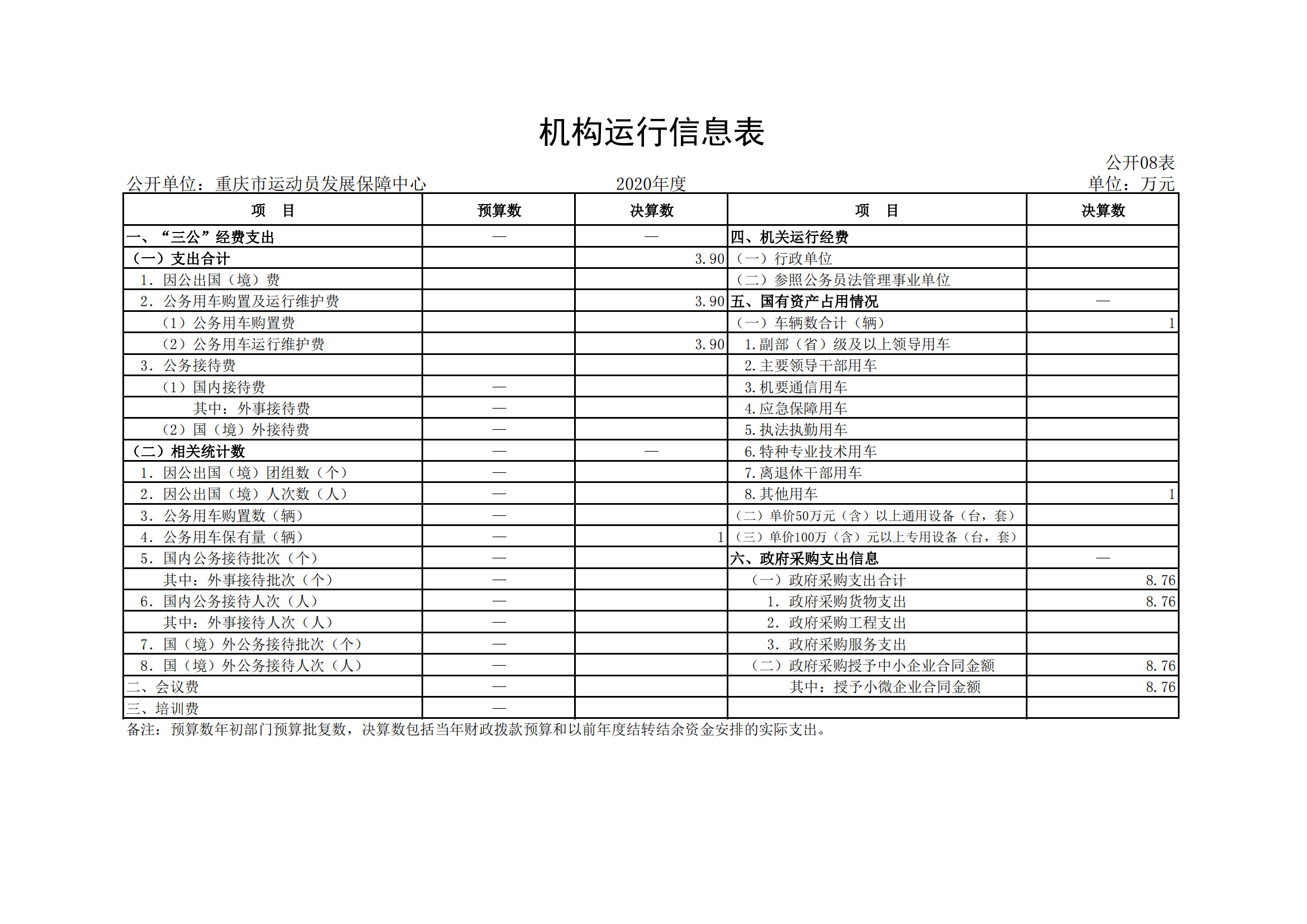 重庆市运动员发展保障中心_07.png 比分直播即时比分