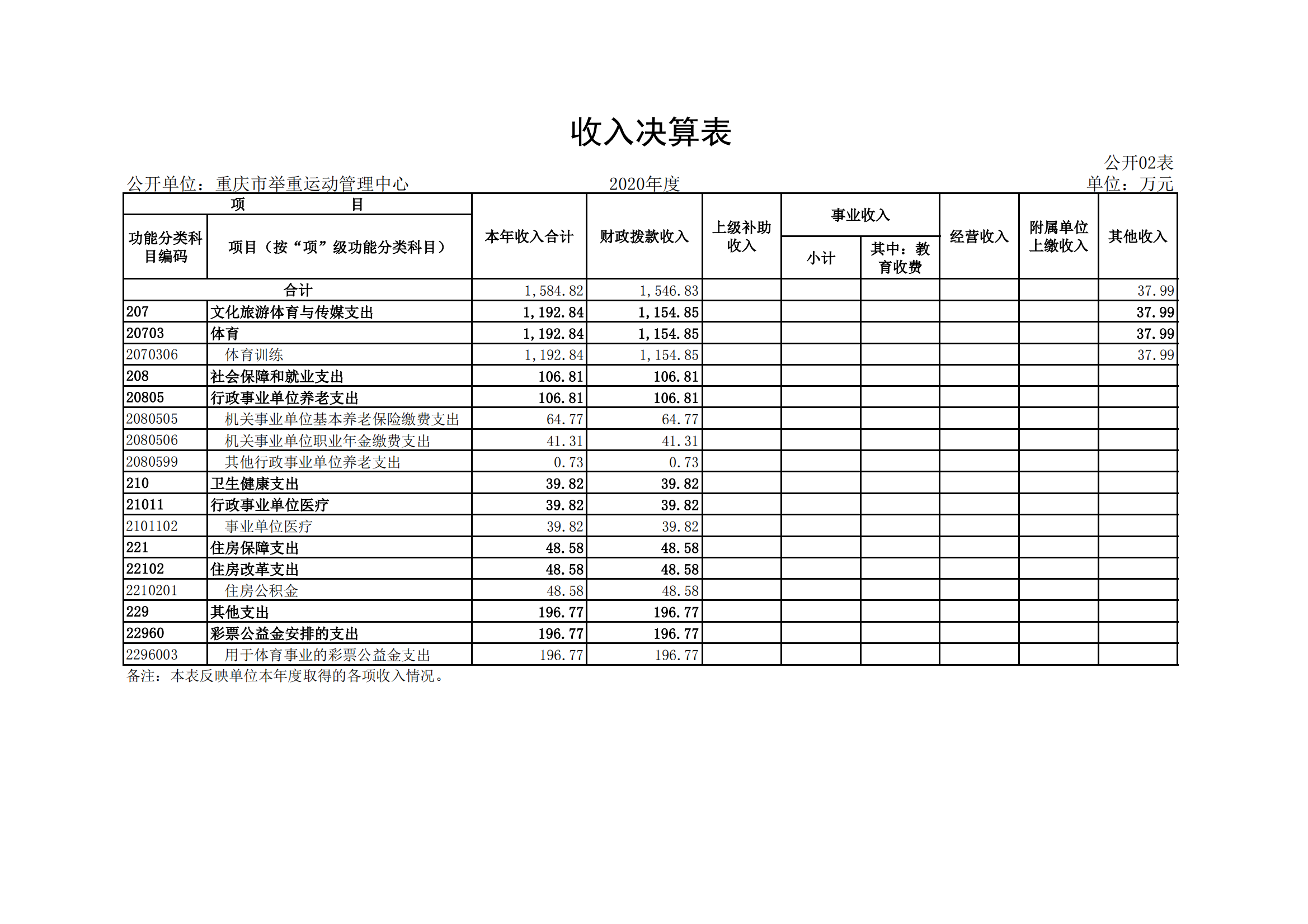 重庆市举重运动管理中心_01.png 比分直播即时比分
