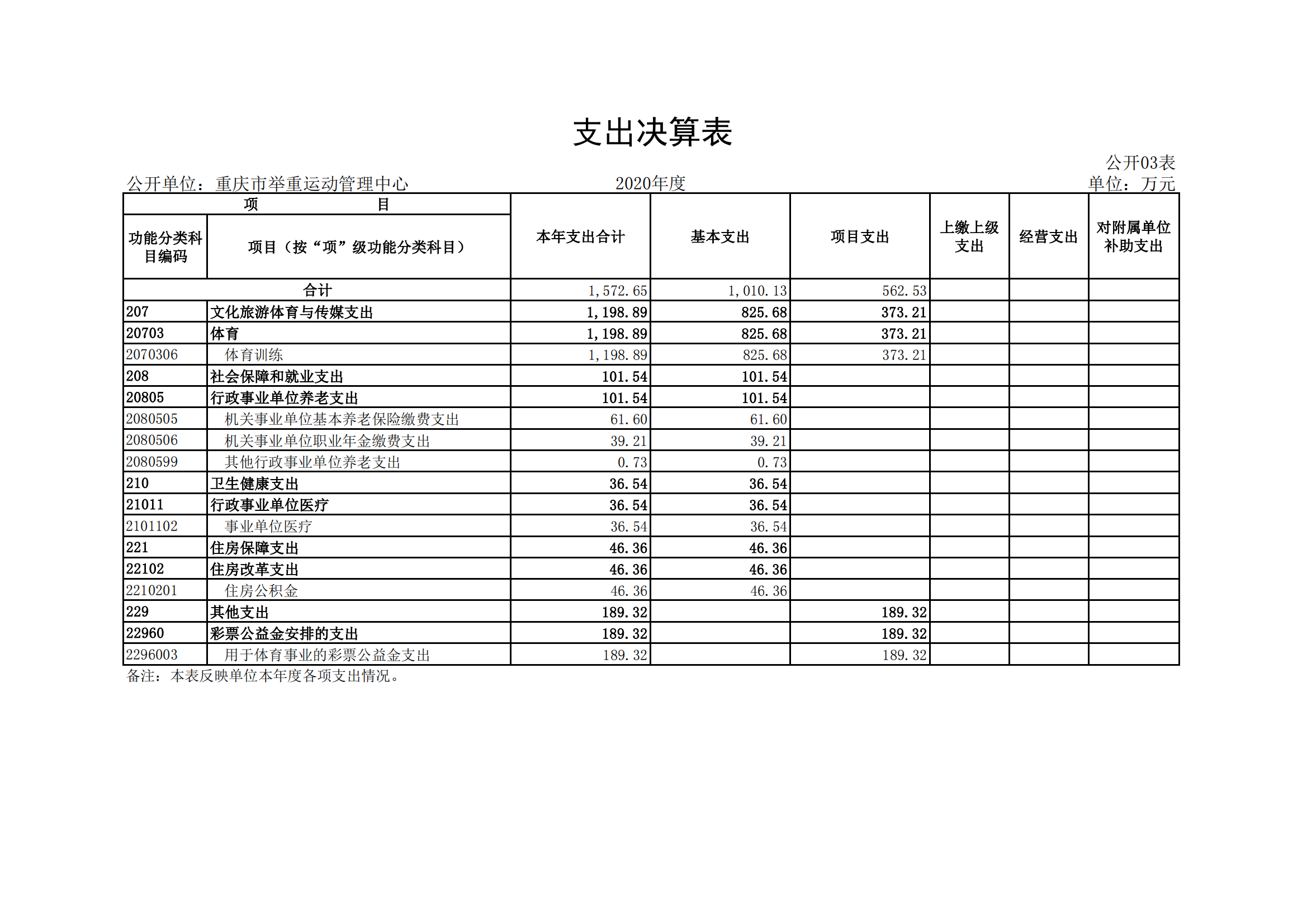 重庆市举重运动管理中心_02.png 比分直播即时比分