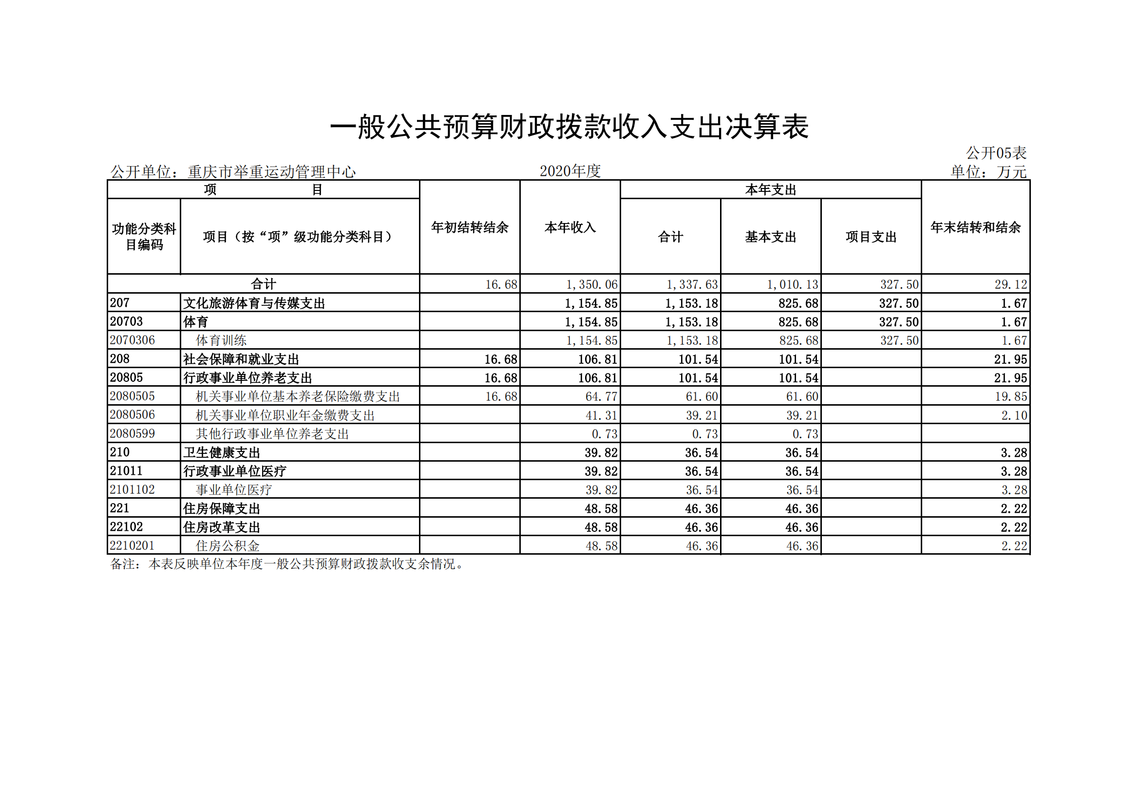 重庆市举重运动管理中心_04.png 比分直播即时比分