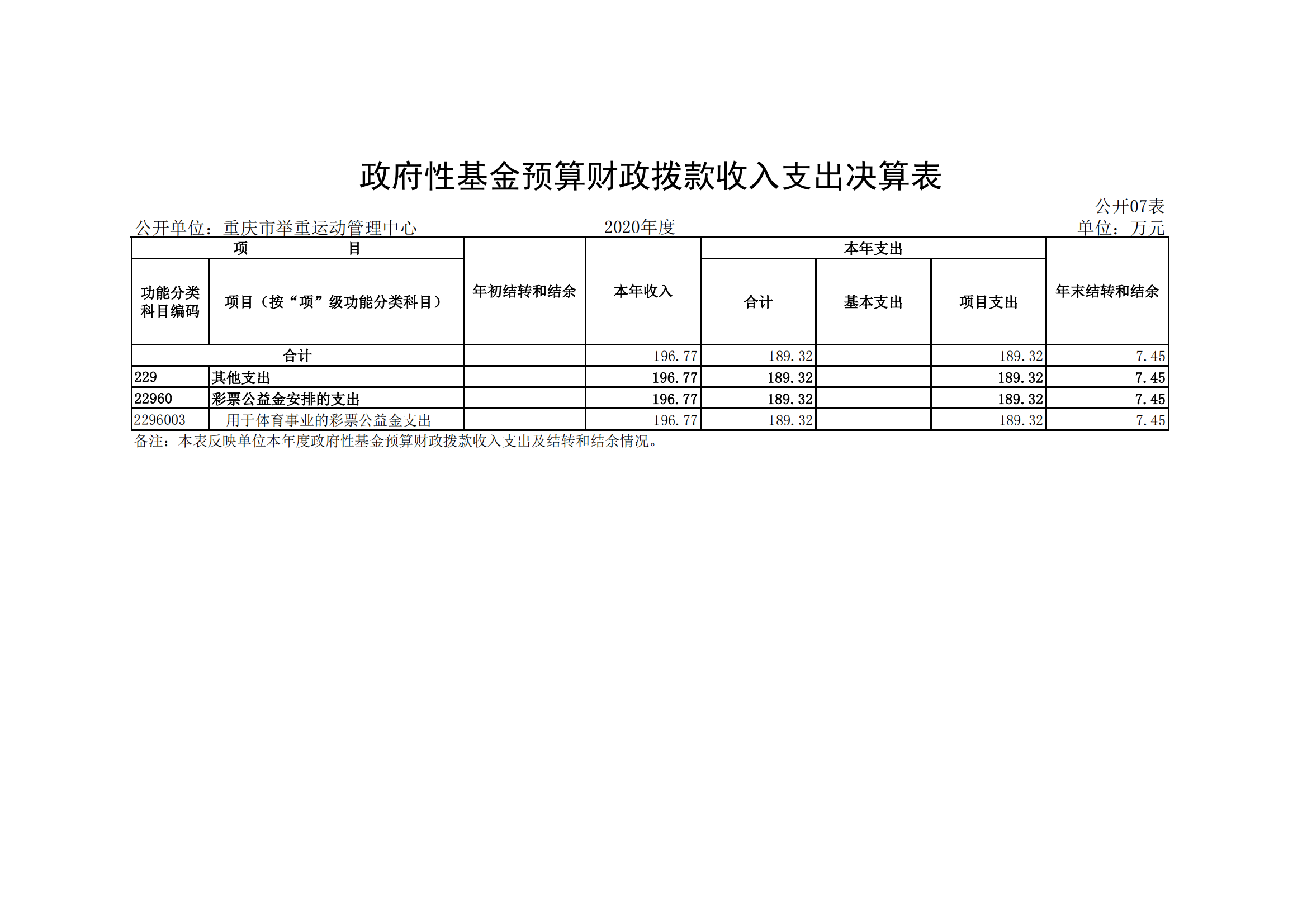 重庆市举重运动管理中心_06.png 比分直播即时比分