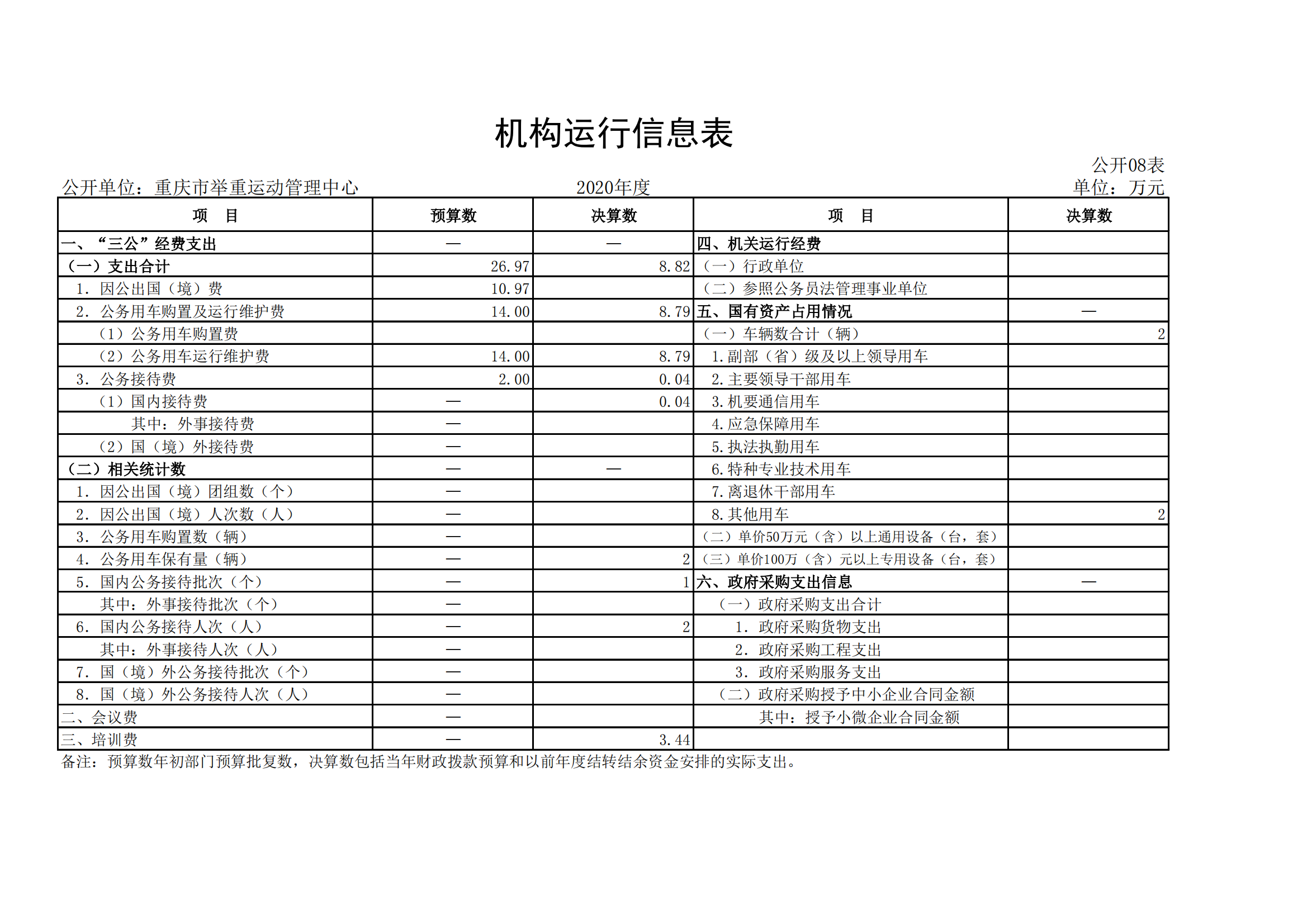 重庆市举重运动管理中心_07.png 比分直播即时比分