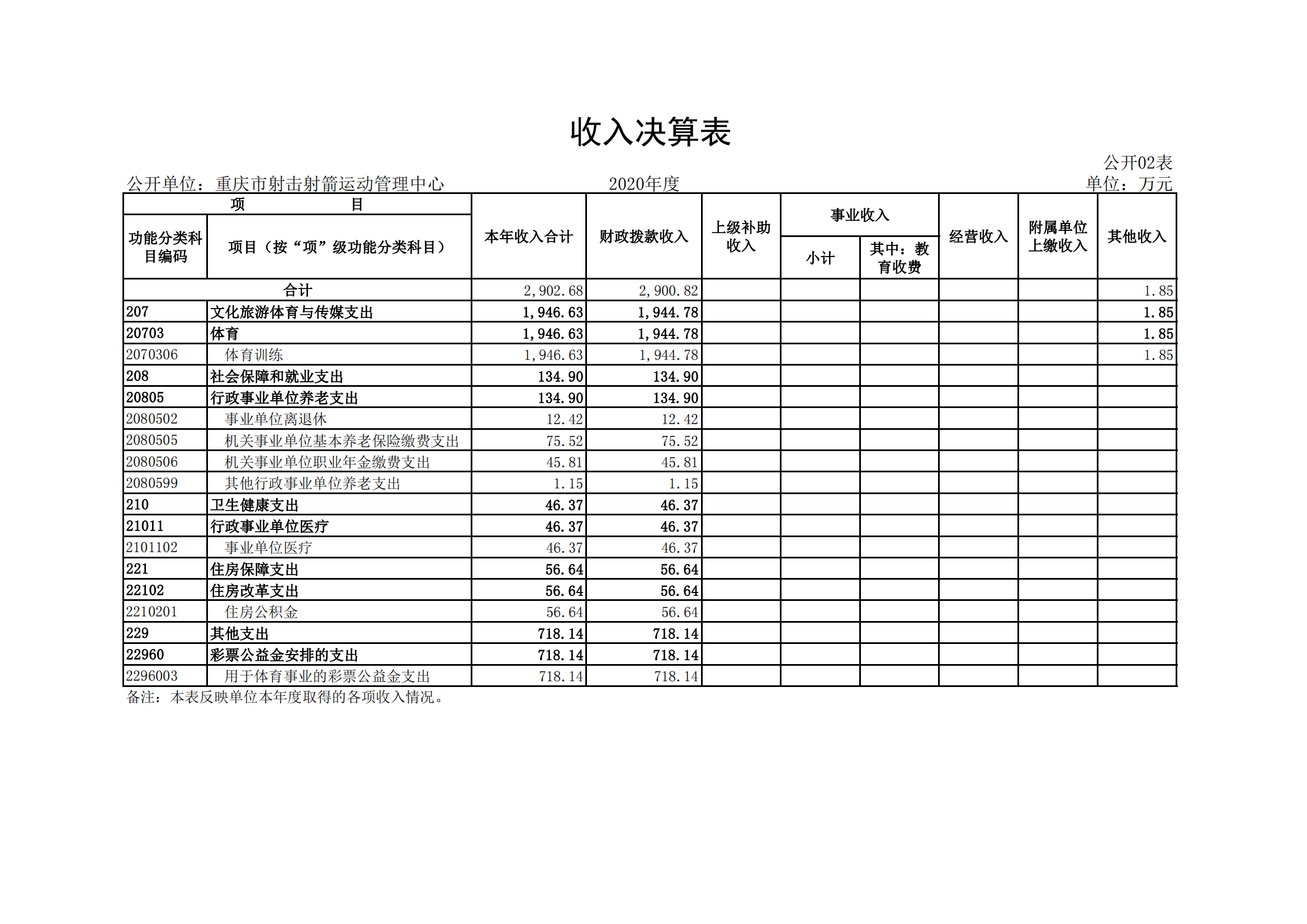 重庆市射击射箭运动管理中心_01.png 比分直播即时比分