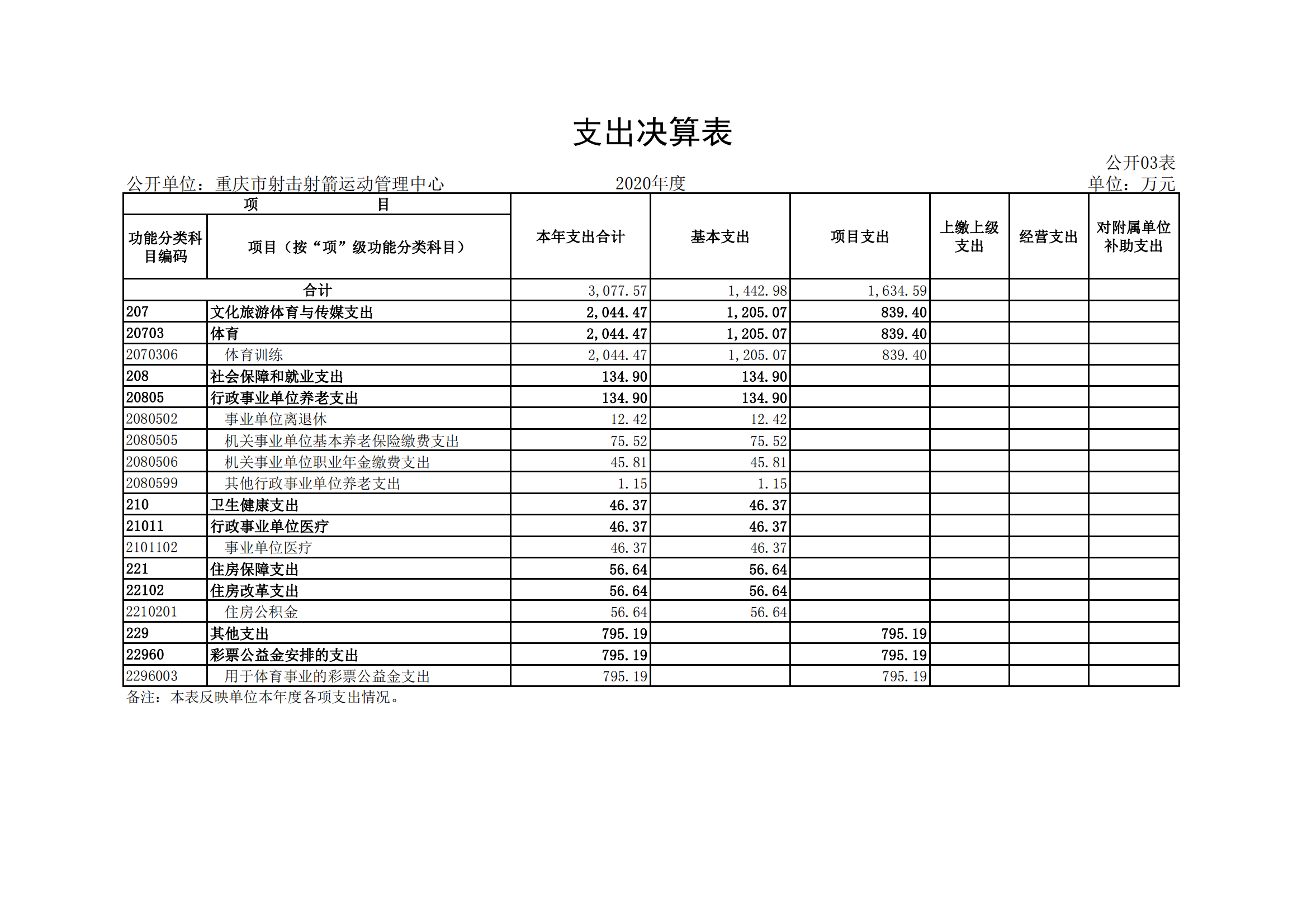 重庆市射击射箭运动管理中心_02.png 比分直播即时比分