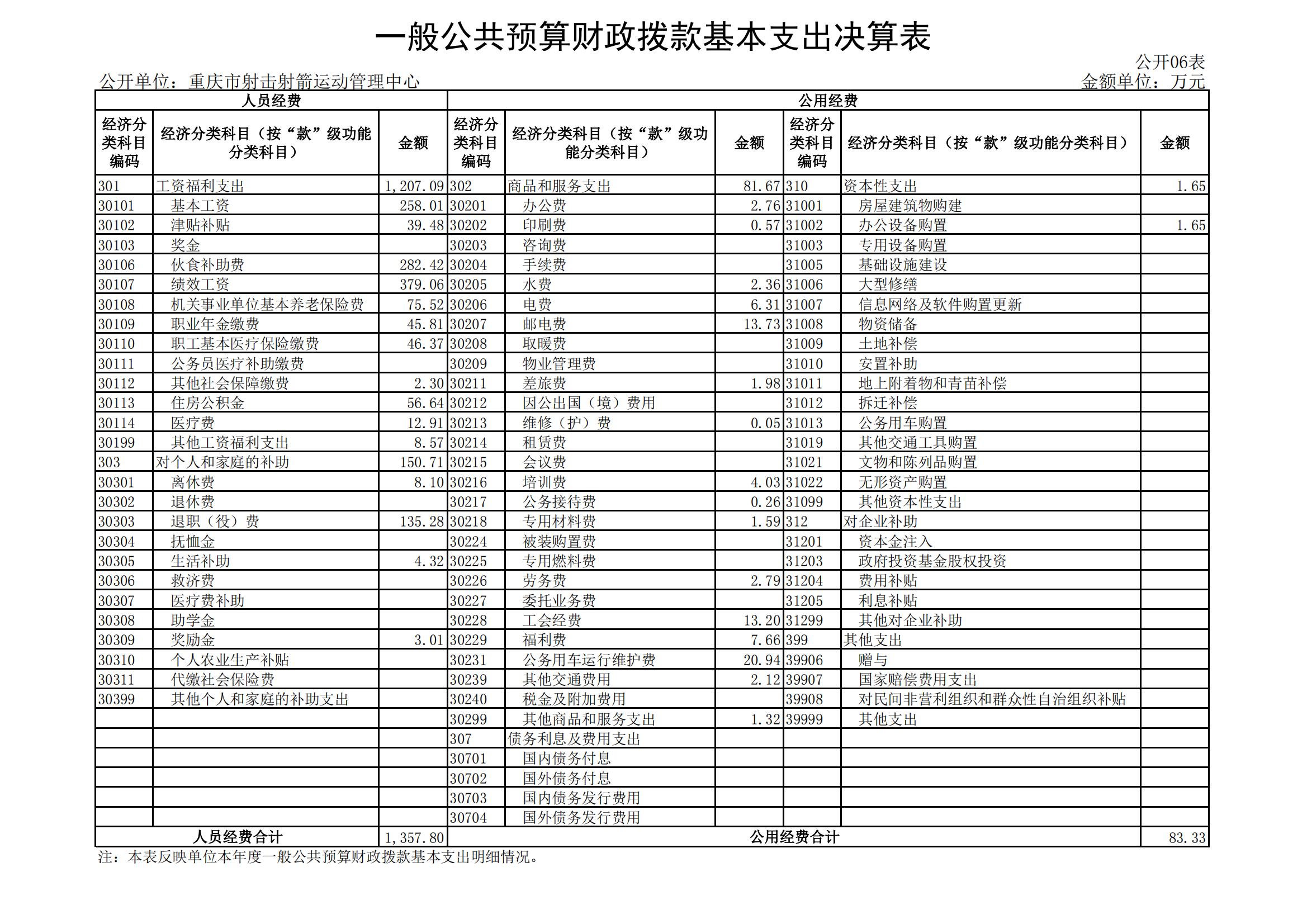 重庆市射击射箭运动管理中心_05.png 比分直播即时比分
