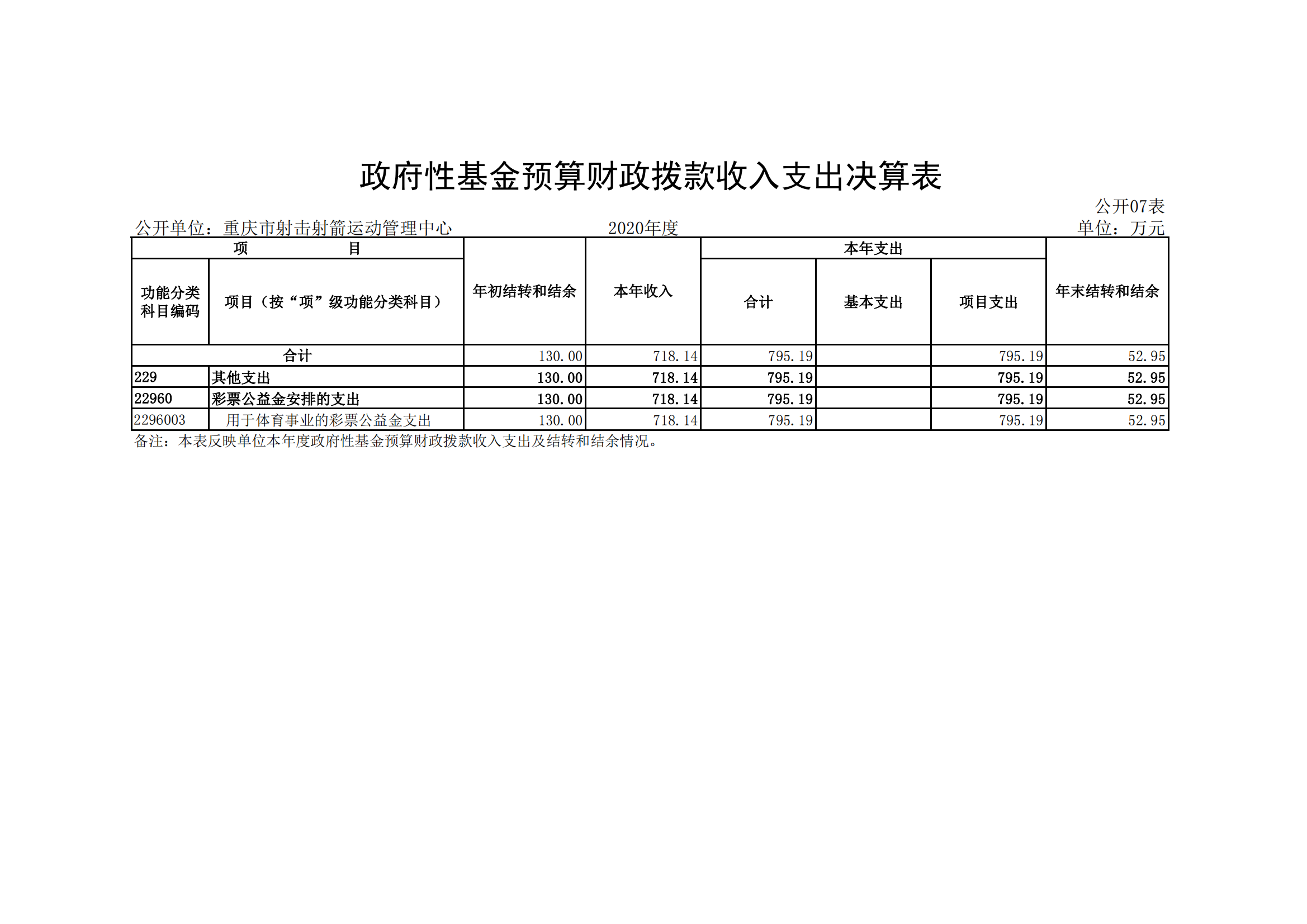 重庆市射击射箭运动管理中心_06.png 比分直播即时比分