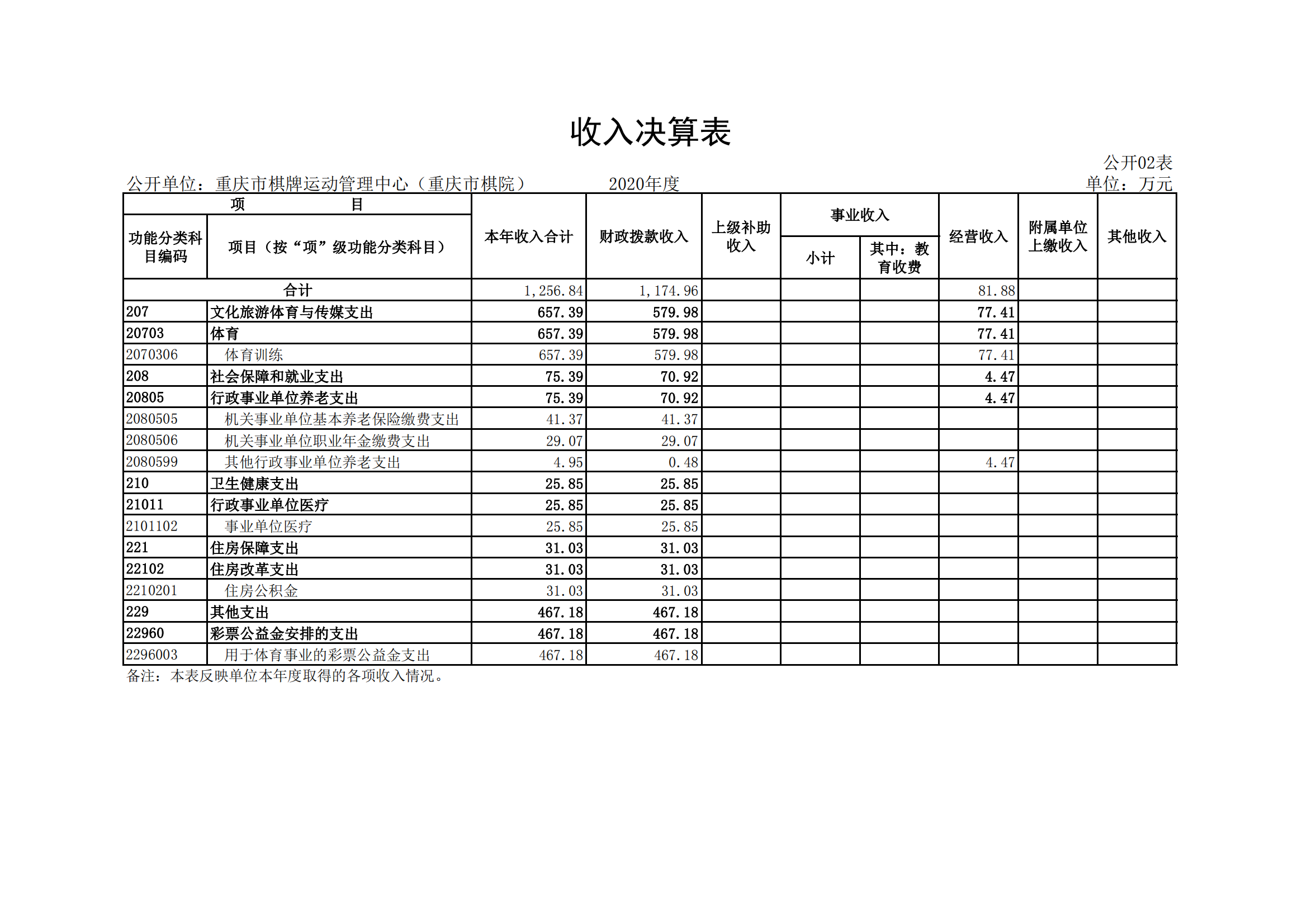 重庆市棋牌运动管理中心(重庆市棋院)_01.png 比分直播即时比分
