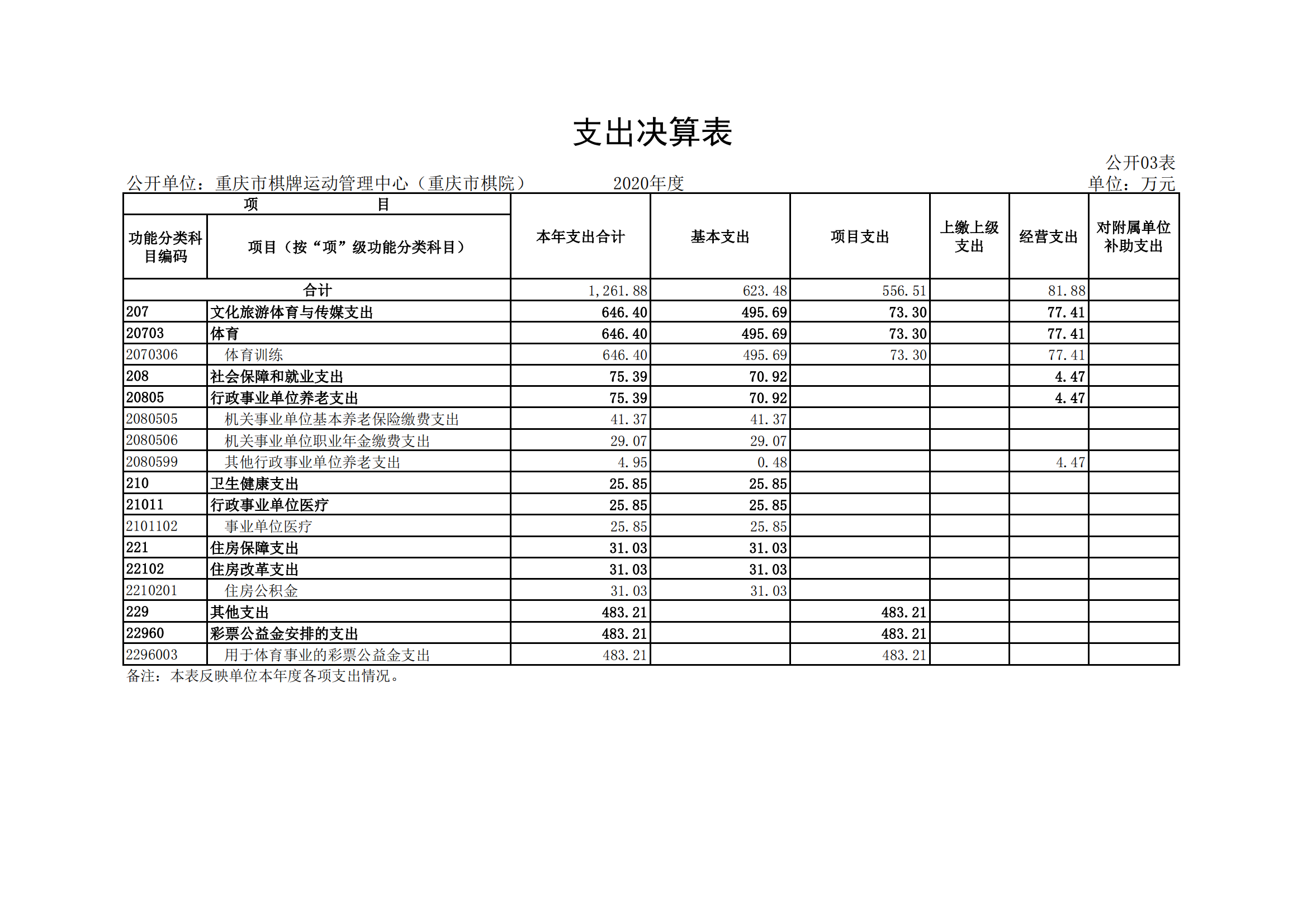 重庆市棋牌运动管理中心(重庆市棋院)_02.png 比分直播即时比分