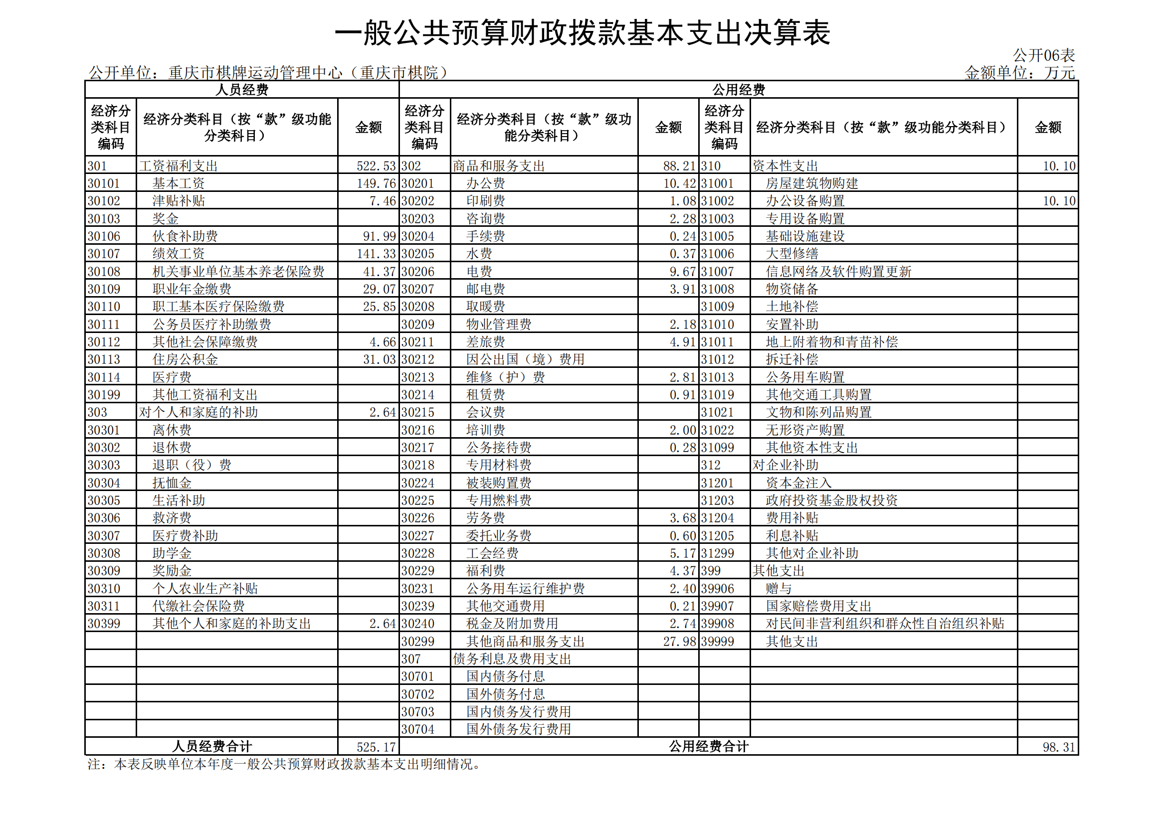 重庆市棋牌运动管理中心(重庆市棋院)_05.png 比分直播即时比分
