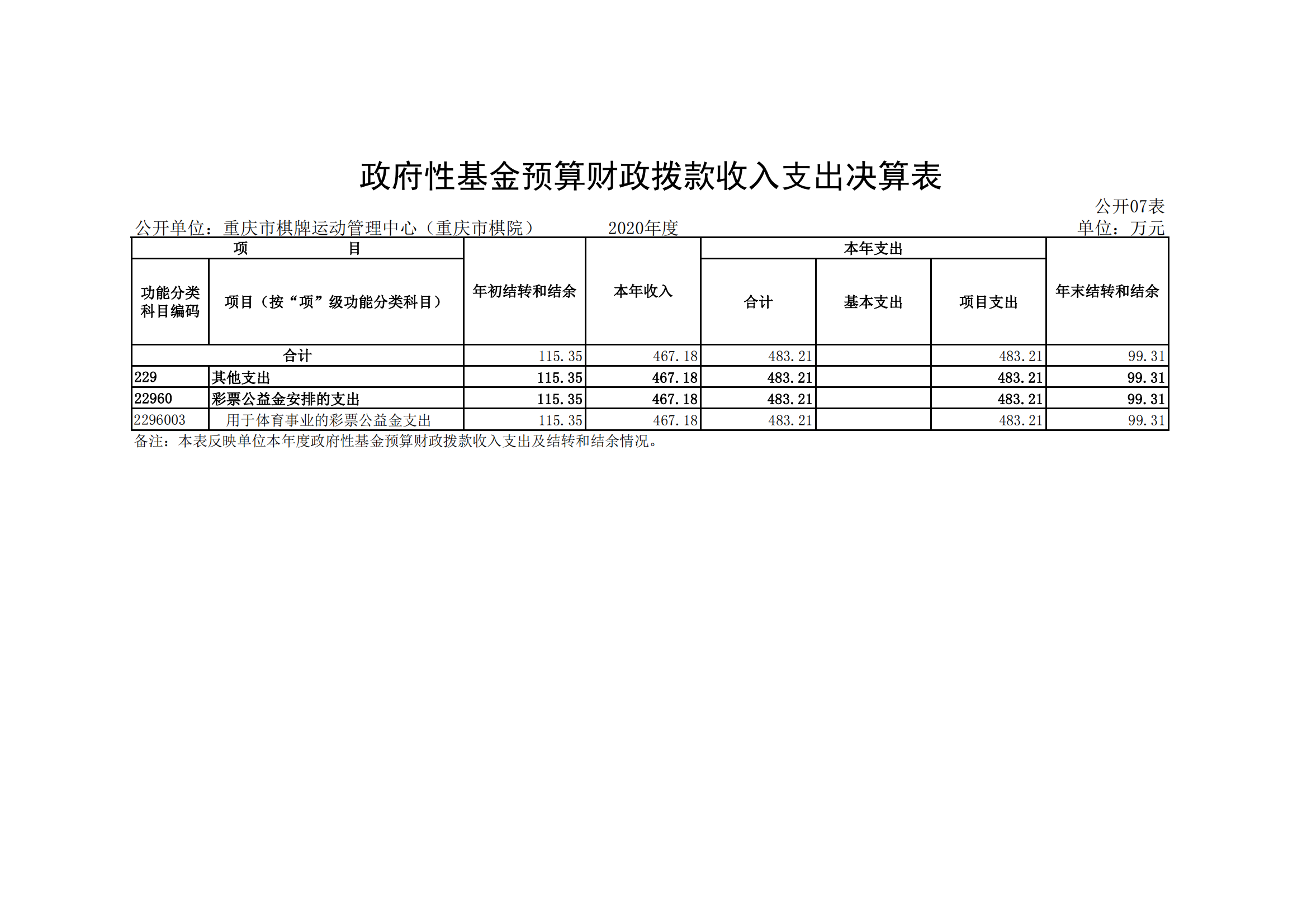 重庆市棋牌运动管理中心(重庆市棋院)_06.png 比分直播即时比分